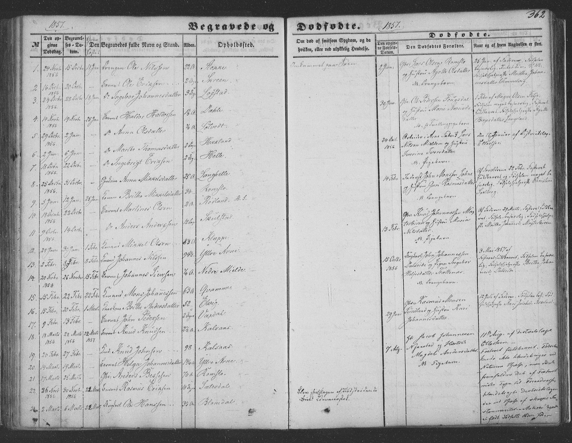 Haus sokneprestembete, SAB/A-75601/H/Haa: Parish register (official) no. A 16 II, 1848-1857, p. 362