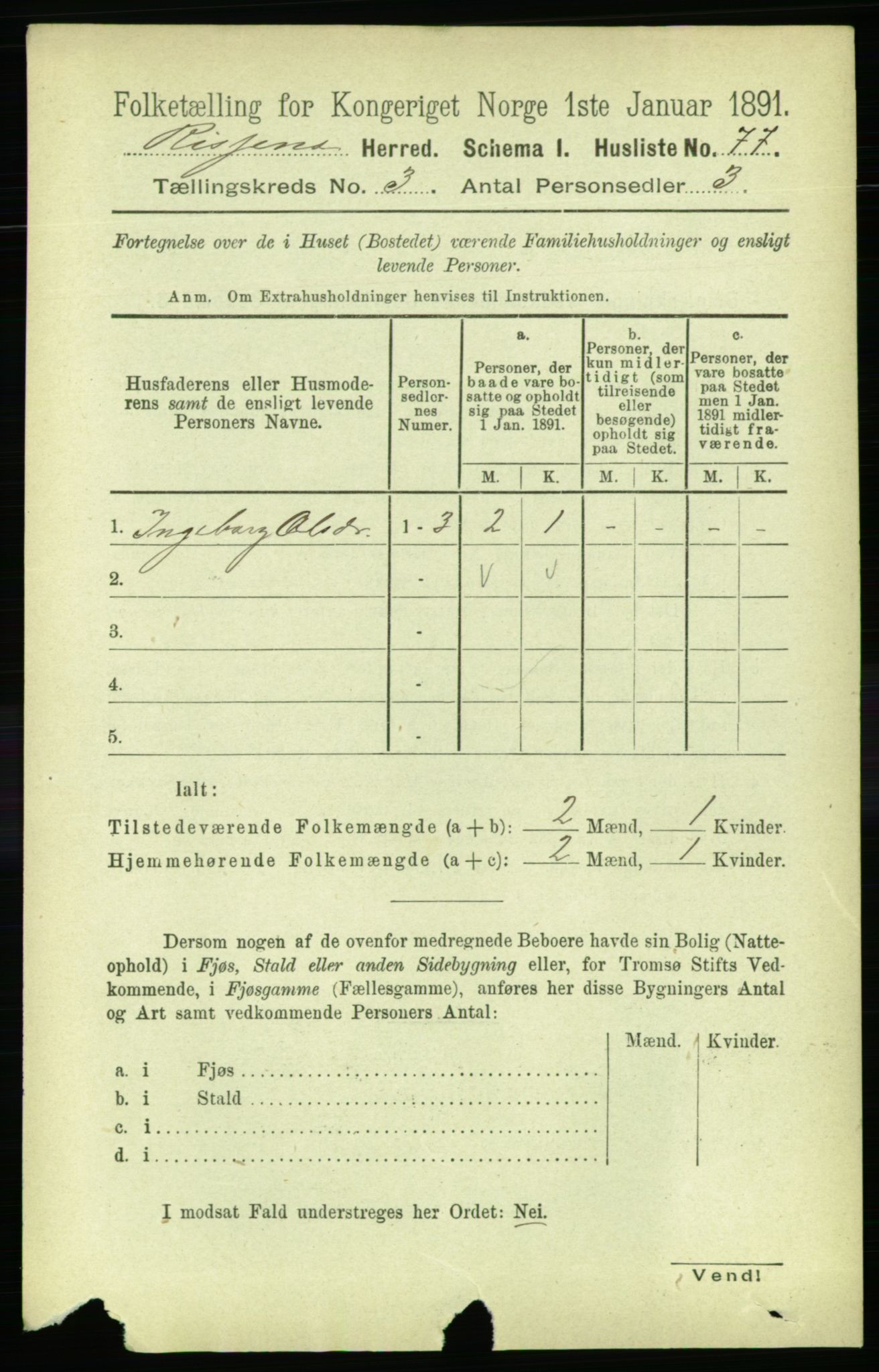 RA, 1891 census for 1624 Rissa, 1891, p. 1583