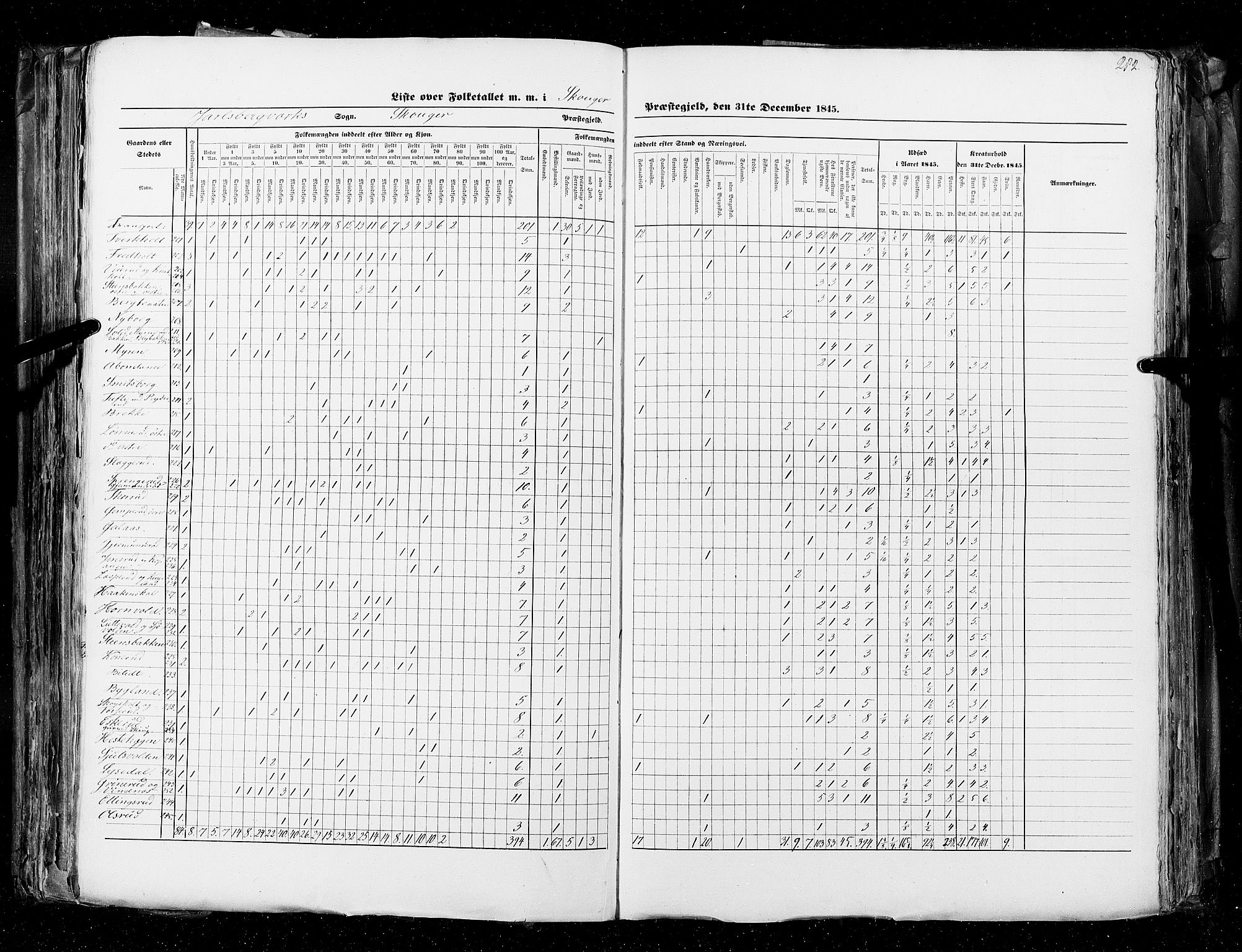 RA, Census 1845, vol. 4: Buskerud amt og Jarlsberg og Larvik amt, 1845, p. 282