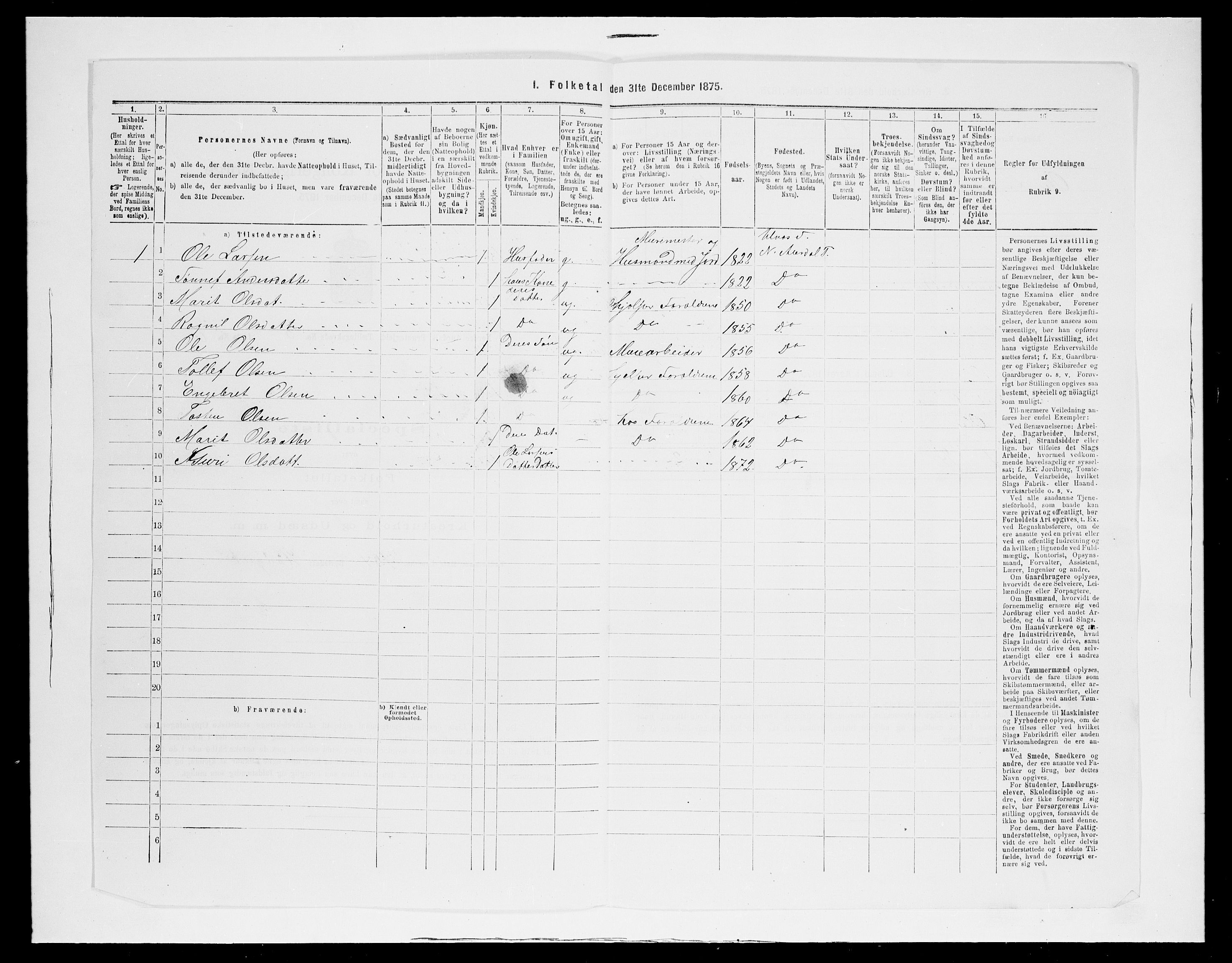 SAH, 1875 census for 0542P Nord-Aurdal, 1875, p. 743