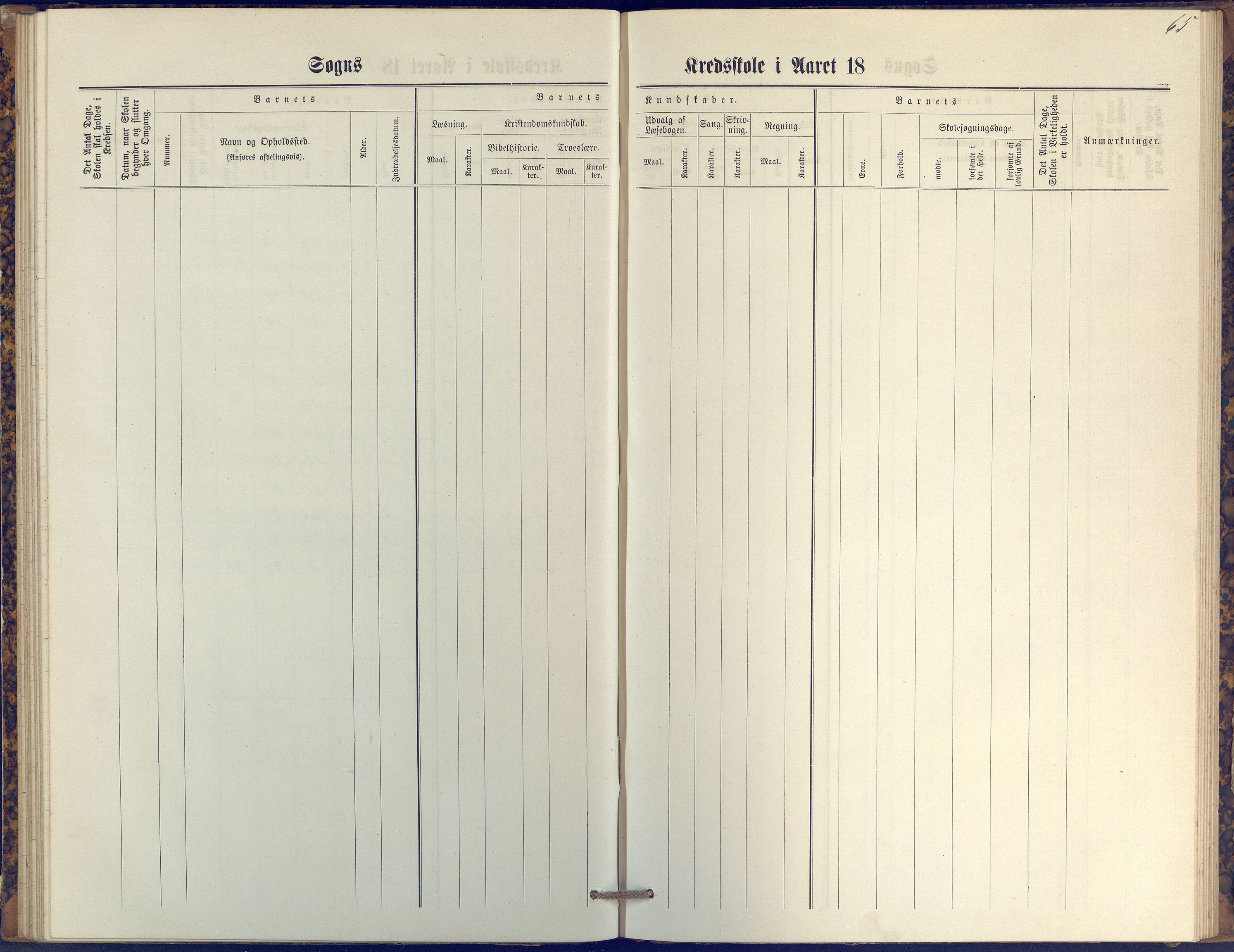 Stokken kommune, AAKS/KA0917-PK/04/04c/L0009: Skoleprotokoll  øverste  avd., 1879-1891, p. 65