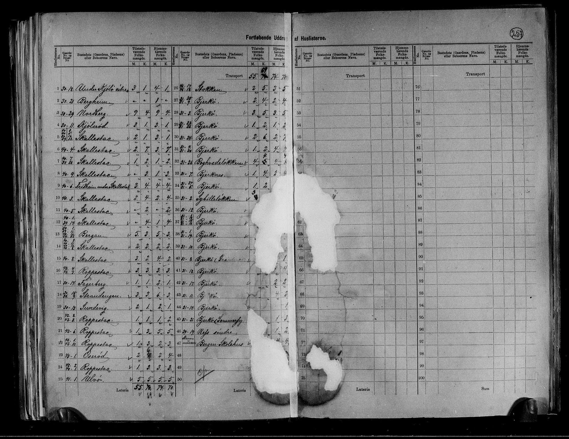 RA, 1891 census for 0722 Nøtterøy, 1891, p. 17