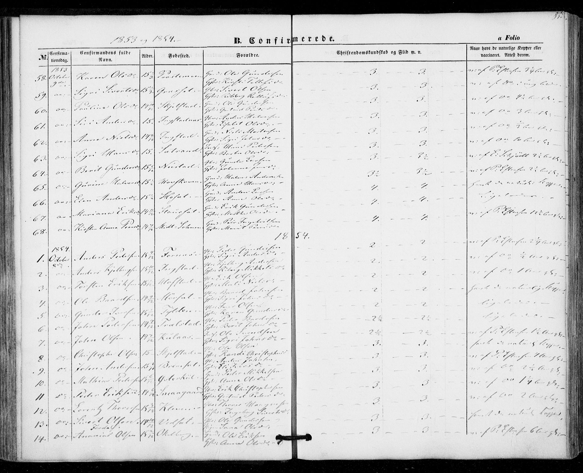 Ministerialprotokoller, klokkerbøker og fødselsregistre - Nord-Trøndelag, SAT/A-1458/703/L0028: Parish register (official) no. 703A01, 1850-1862, p. 85