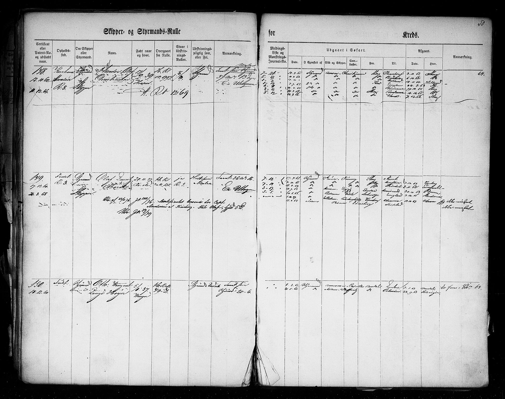 Fredrikstad mønstringskontor, AV/SAO-A-10569b/F/Fc/Fcd/L0001: Skipper og styrmannsrulle, 1860-1868, p. 52