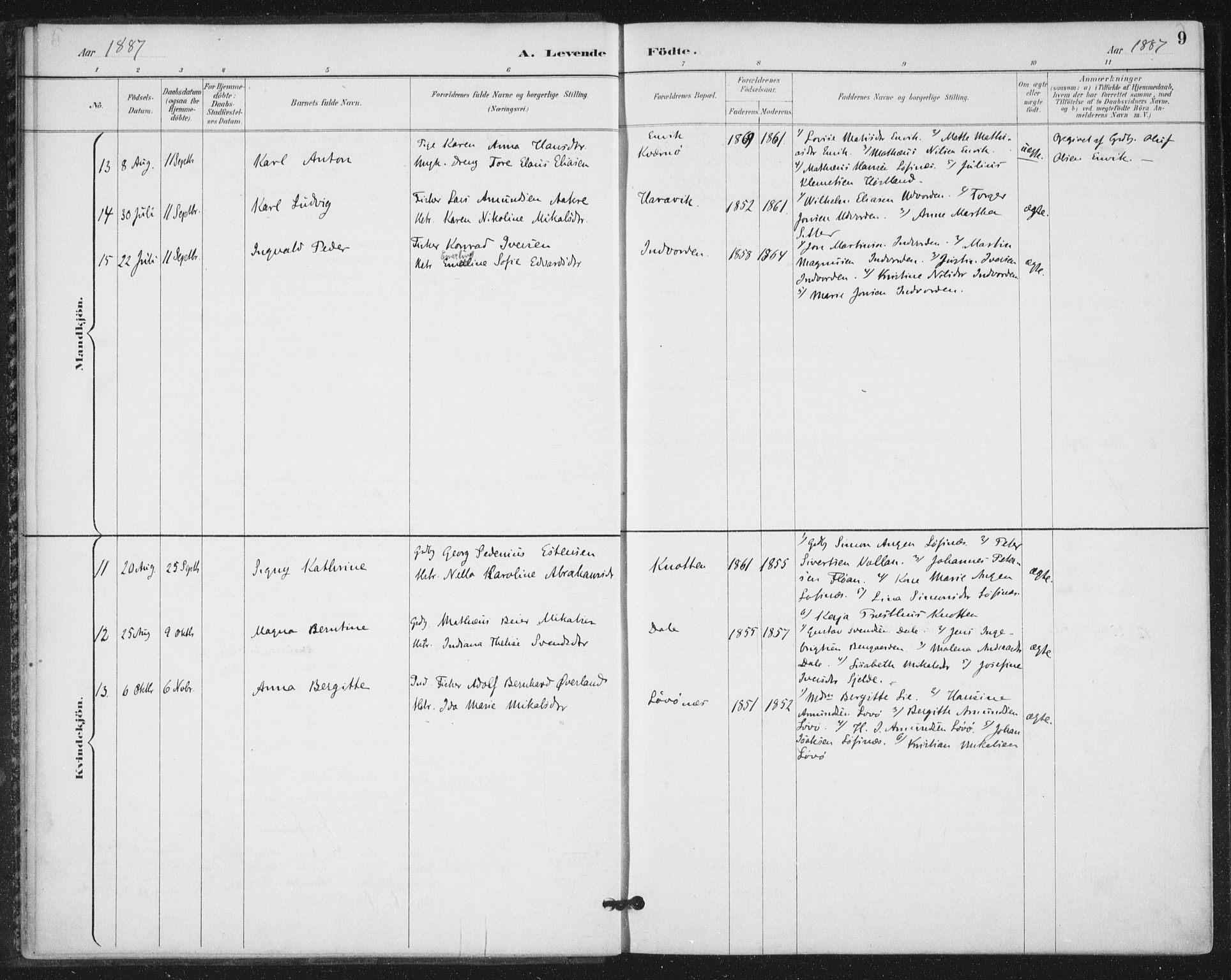 Ministerialprotokoller, klokkerbøker og fødselsregistre - Nord-Trøndelag, AV/SAT-A-1458/772/L0603: Parish register (official) no. 772A01, 1885-1912, p. 9