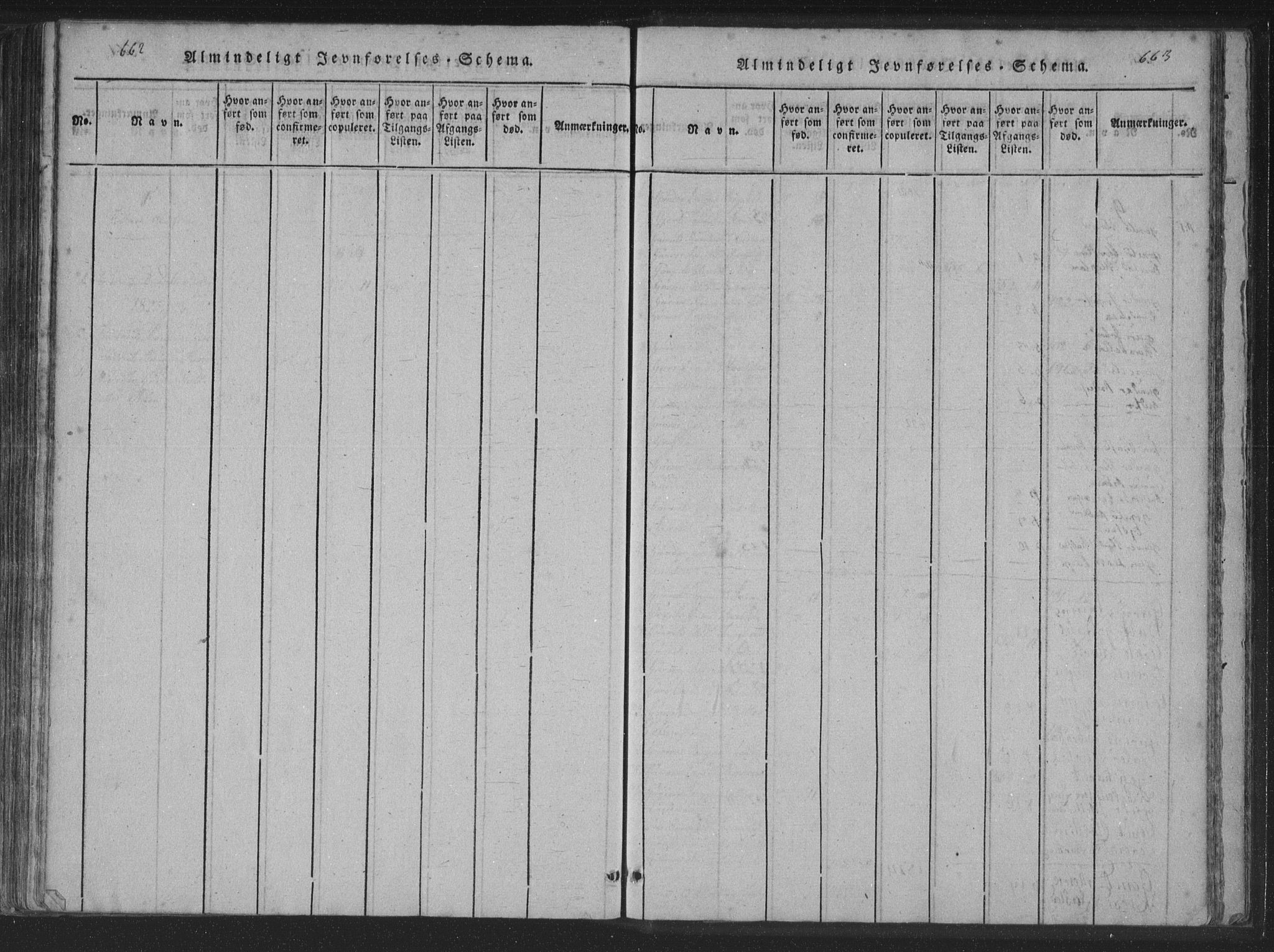 Søgne sokneprestkontor, AV/SAK-1111-0037/F/Fa/Fab/L0008: Parish register (official) no. A 8, 1821-1838, p. 662-663