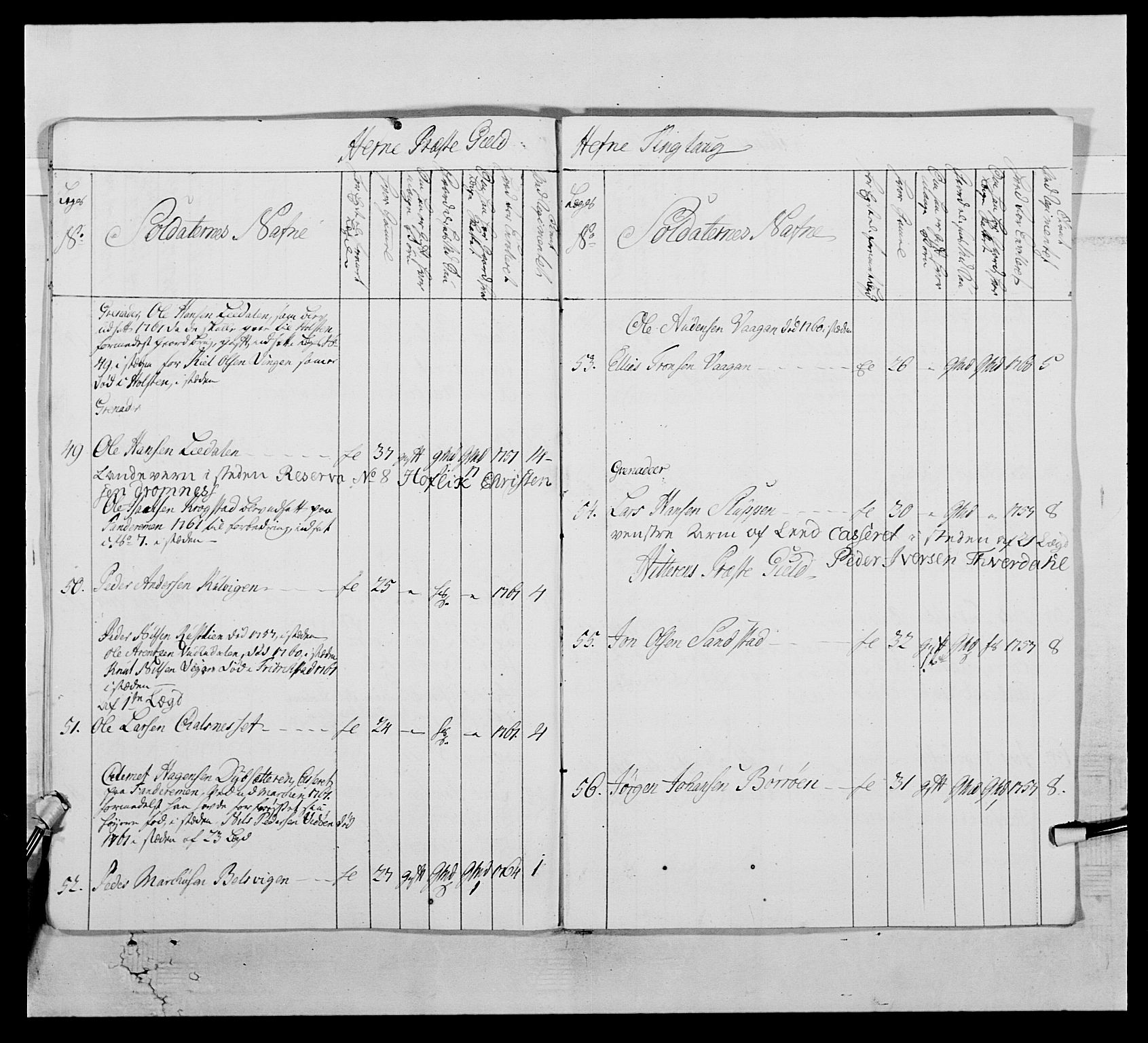 Kommanderende general (KG I) med Det norske krigsdirektorium, AV/RA-EA-5419/E/Ea/L0515: 3. Trondheimske regiment, 1756-1767, p. 473
