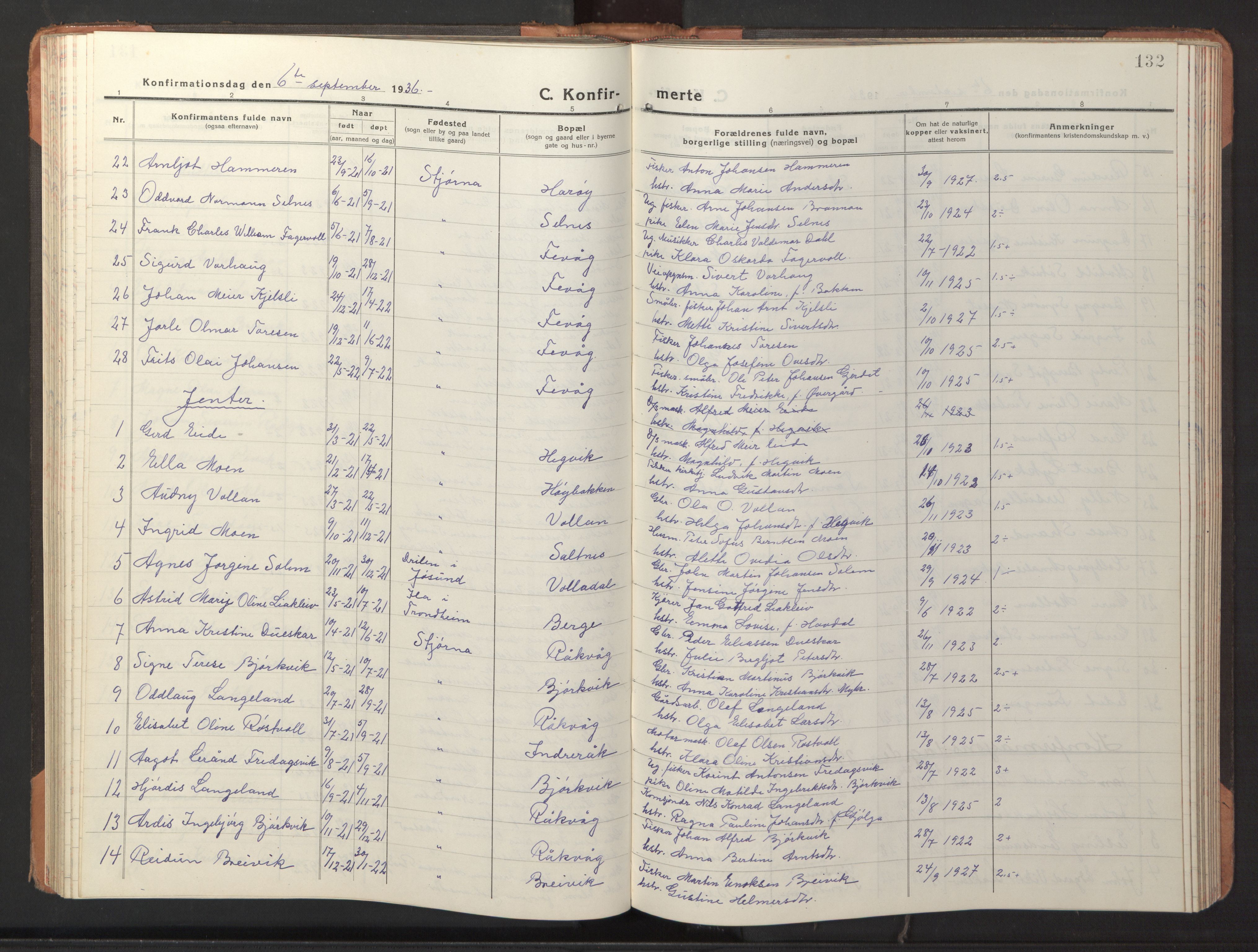 Ministerialprotokoller, klokkerbøker og fødselsregistre - Sør-Trøndelag, SAT/A-1456/653/L0658: Parish register (copy) no. 653C02, 1919-1947, p. 132