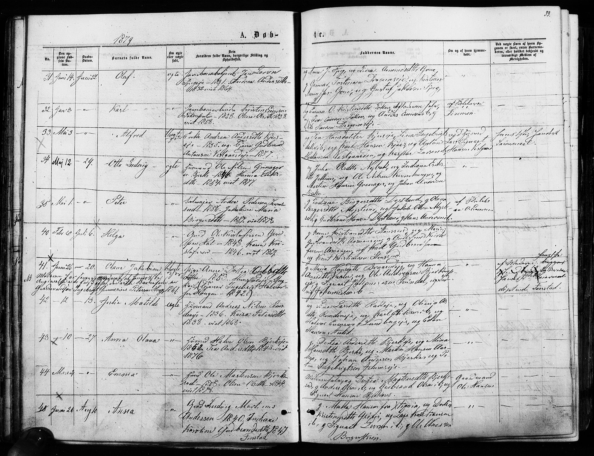 Nes prestekontor Kirkebøker, SAO/A-10410/F/Fa/L0009: Parish register (official) no. I 9, 1875-1882, p. 33