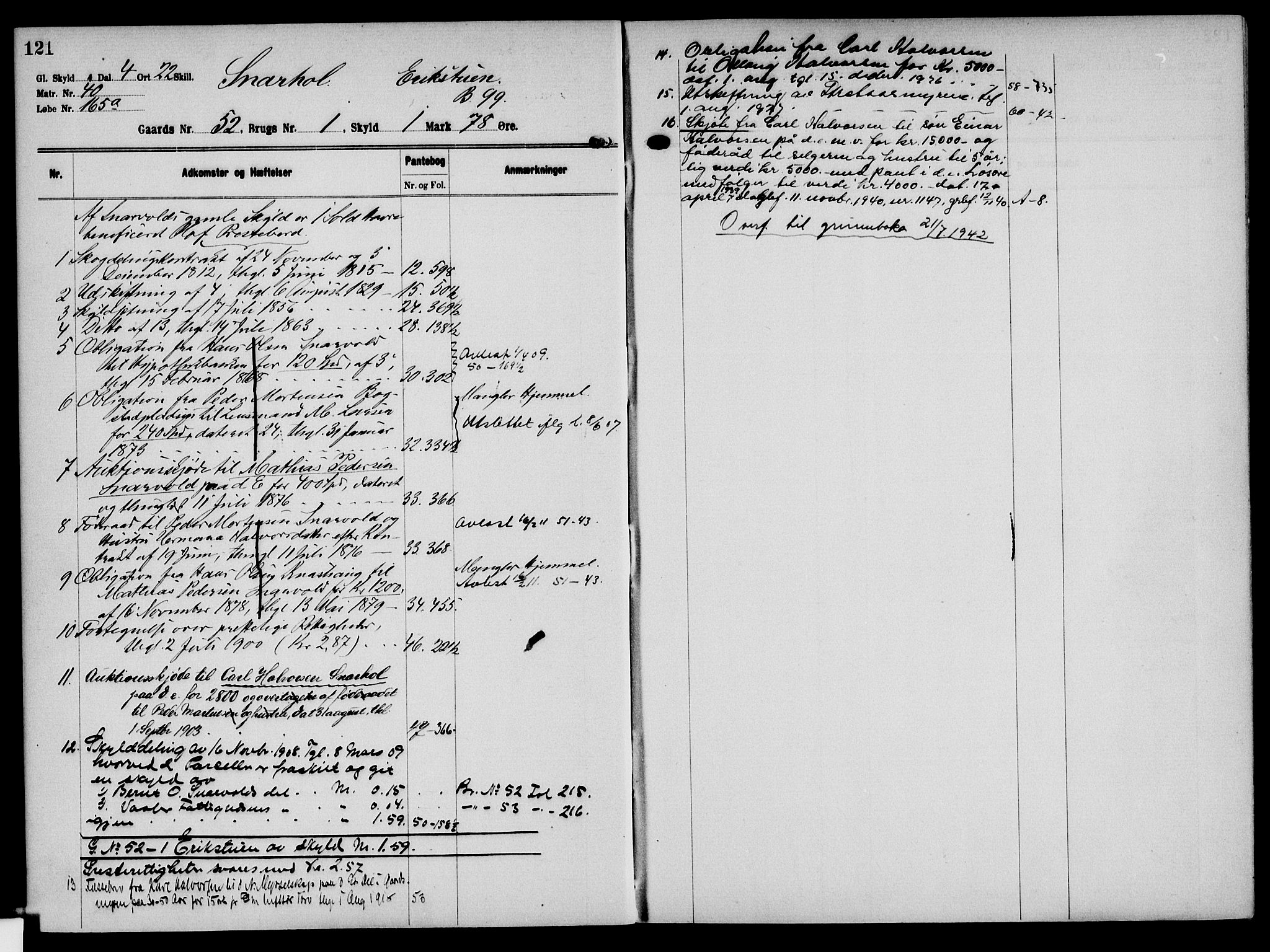 Solør tingrett, AV/SAH-TING-008/H/Ha/Hak/L0004: Mortgage register no. IV, 1900-1935, p. 121