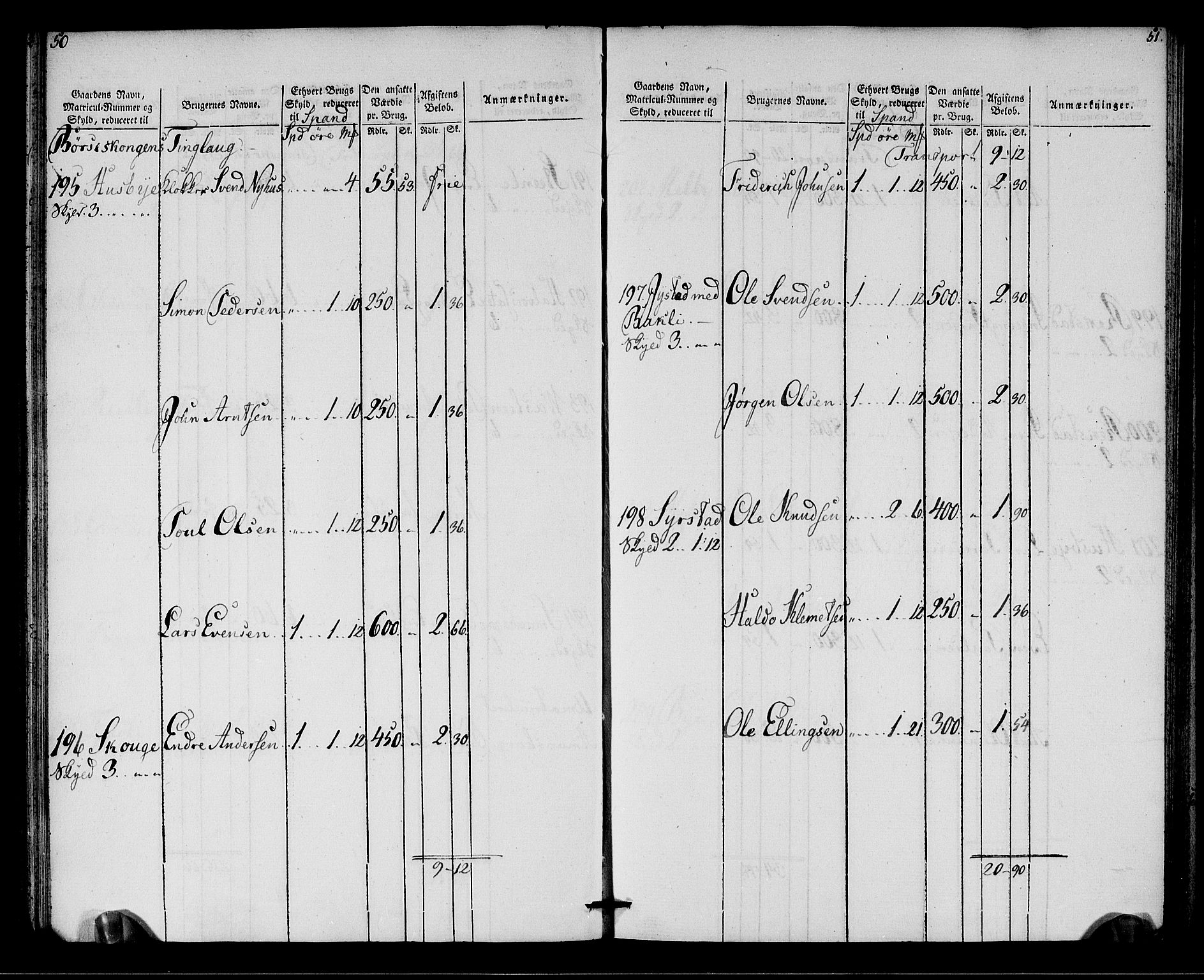 Rentekammeret inntil 1814, Realistisk ordnet avdeling, AV/RA-EA-4070/N/Ne/Nea/L0142: Strinda og Selbu fogderi. Oppebørselsregister, 1803-1804, p. 27