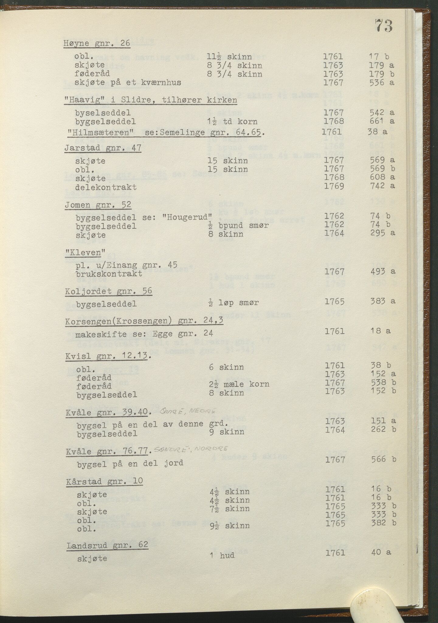 Statsarkivet i Hamar, AV/SAH-SAH-001/H/Hb/L0001/0002: Egne registre og hjelpemidler / Register til pantebok 8 (1761 - 1770) ved Hadeland, Land og Valdres sorenskriveri , 1761-1770, p. 73