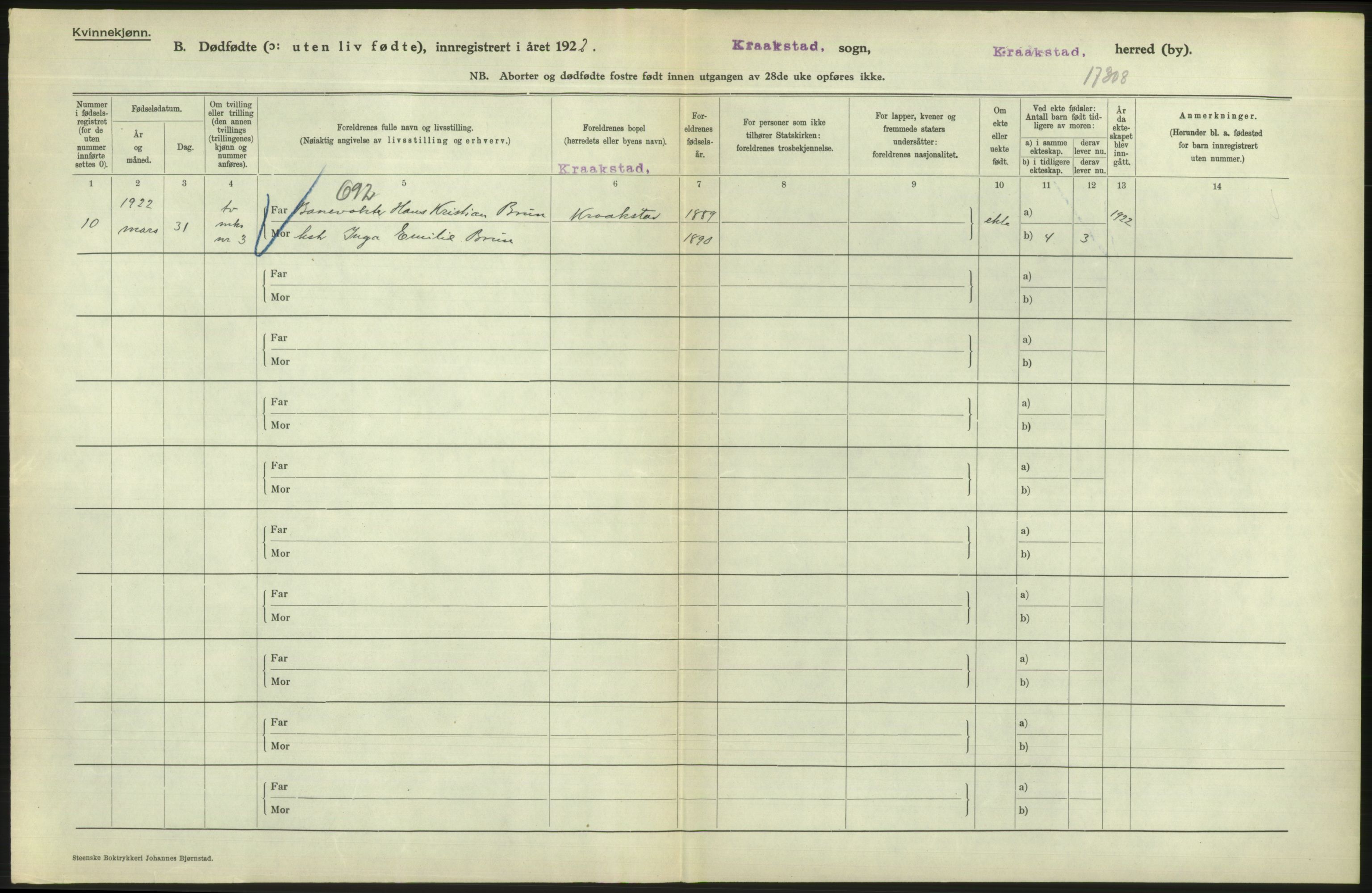 Statistisk sentralbyrå, Sosiodemografiske emner, Befolkning, RA/S-2228/D/Df/Dfc/Dfcb/L0005: Akershus fylke: Døde, dødfødte. Bygder og byer., 1922, p. 72