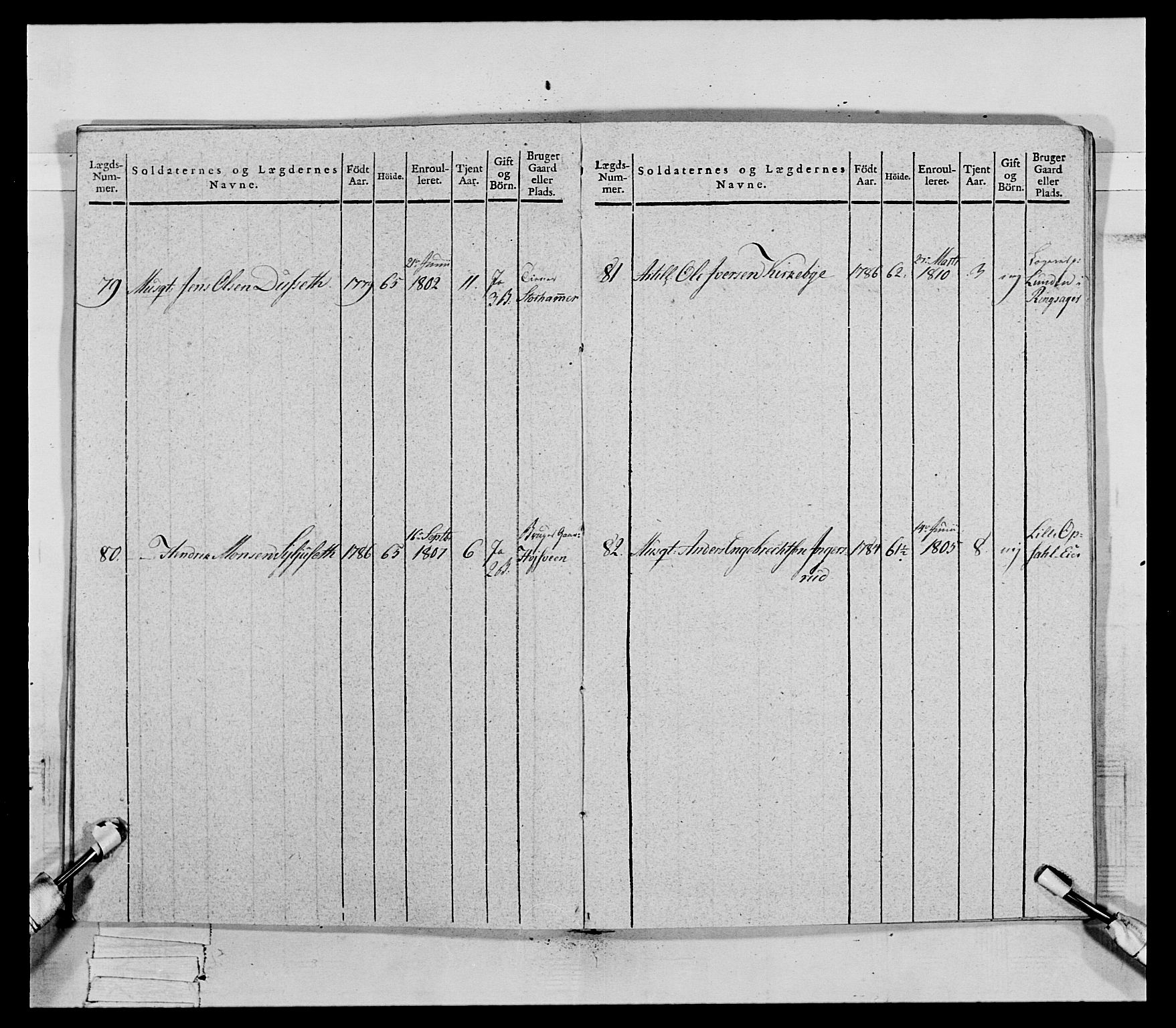 Generalitets- og kommissariatskollegiet, Det kongelige norske kommissariatskollegium, AV/RA-EA-5420/E/Eh/L0069: Opplandske gevorbne infanteriregiment, 1810-1818, p. 737