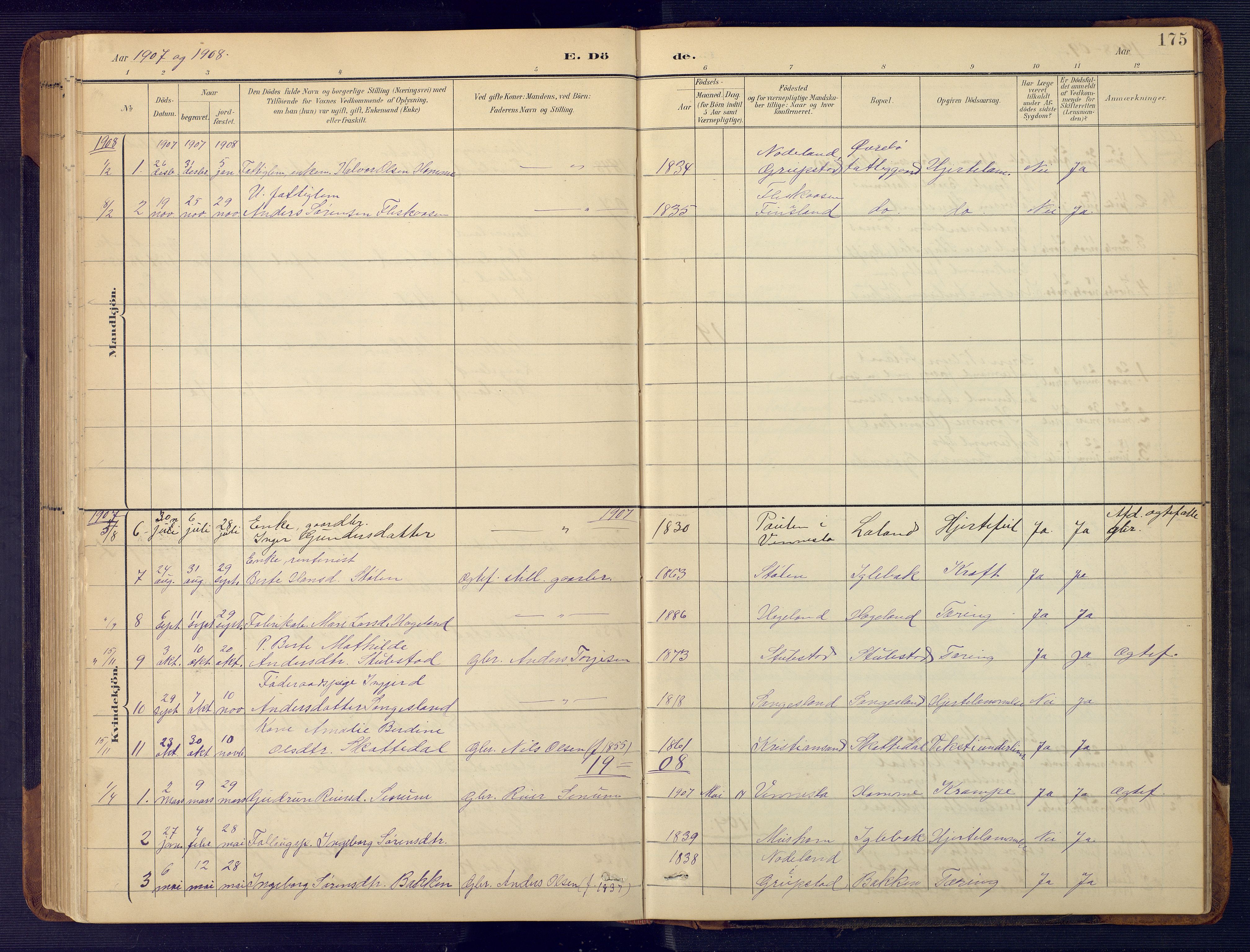 Vennesla sokneprestkontor, SAK/1111-0045/Fb/Fbc/L0003: Parish register (copy) no. B 3, 1895-1946, p. 175
