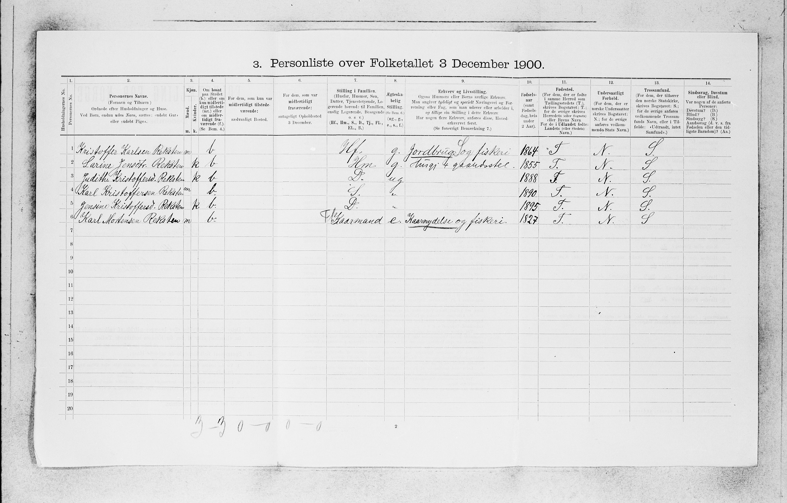 SAB, 1900 census for Kinn, 1900, p. 1028