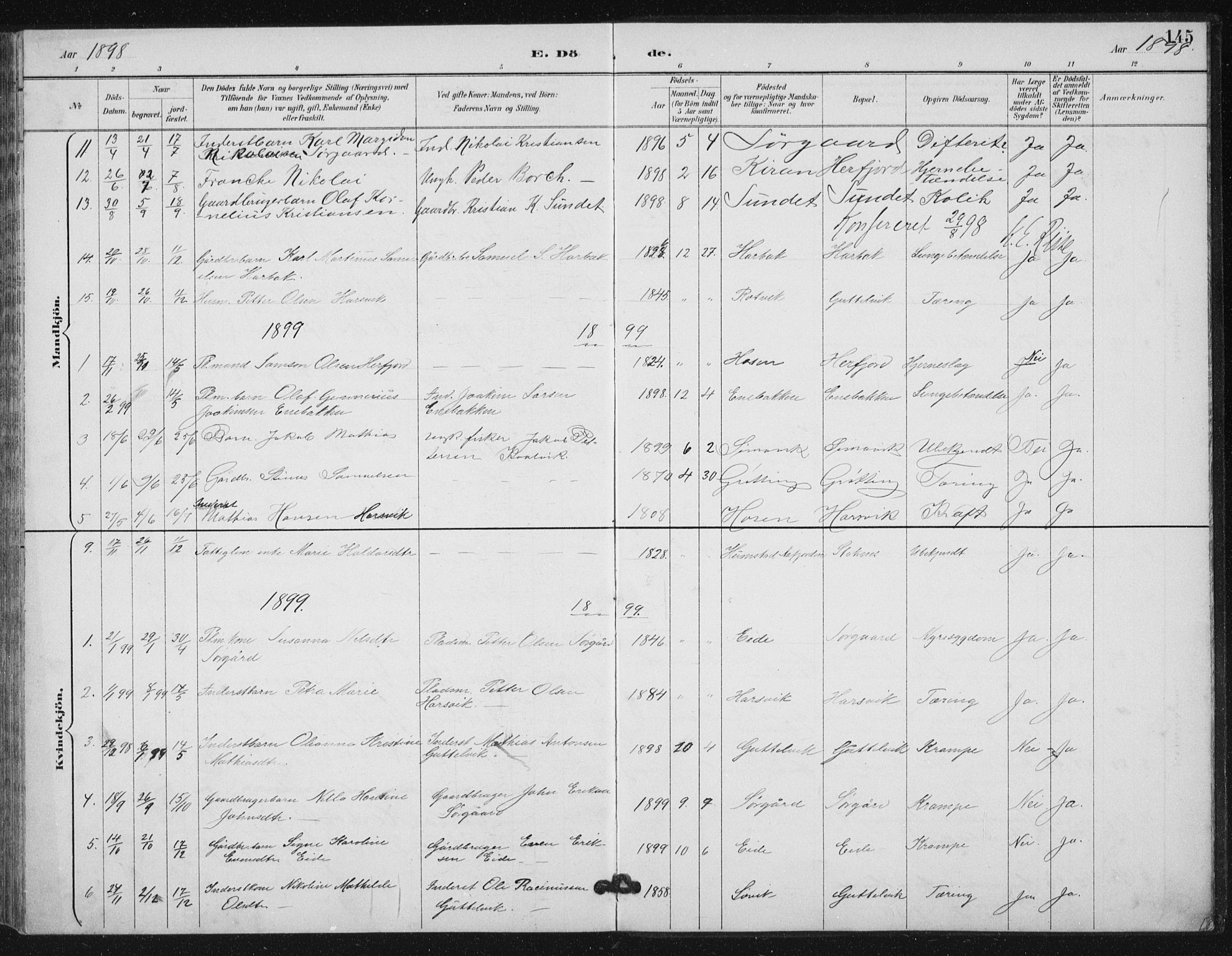 Ministerialprotokoller, klokkerbøker og fødselsregistre - Sør-Trøndelag, SAT/A-1456/656/L0698: Parish register (copy) no. 656C04, 1890-1904, p. 145