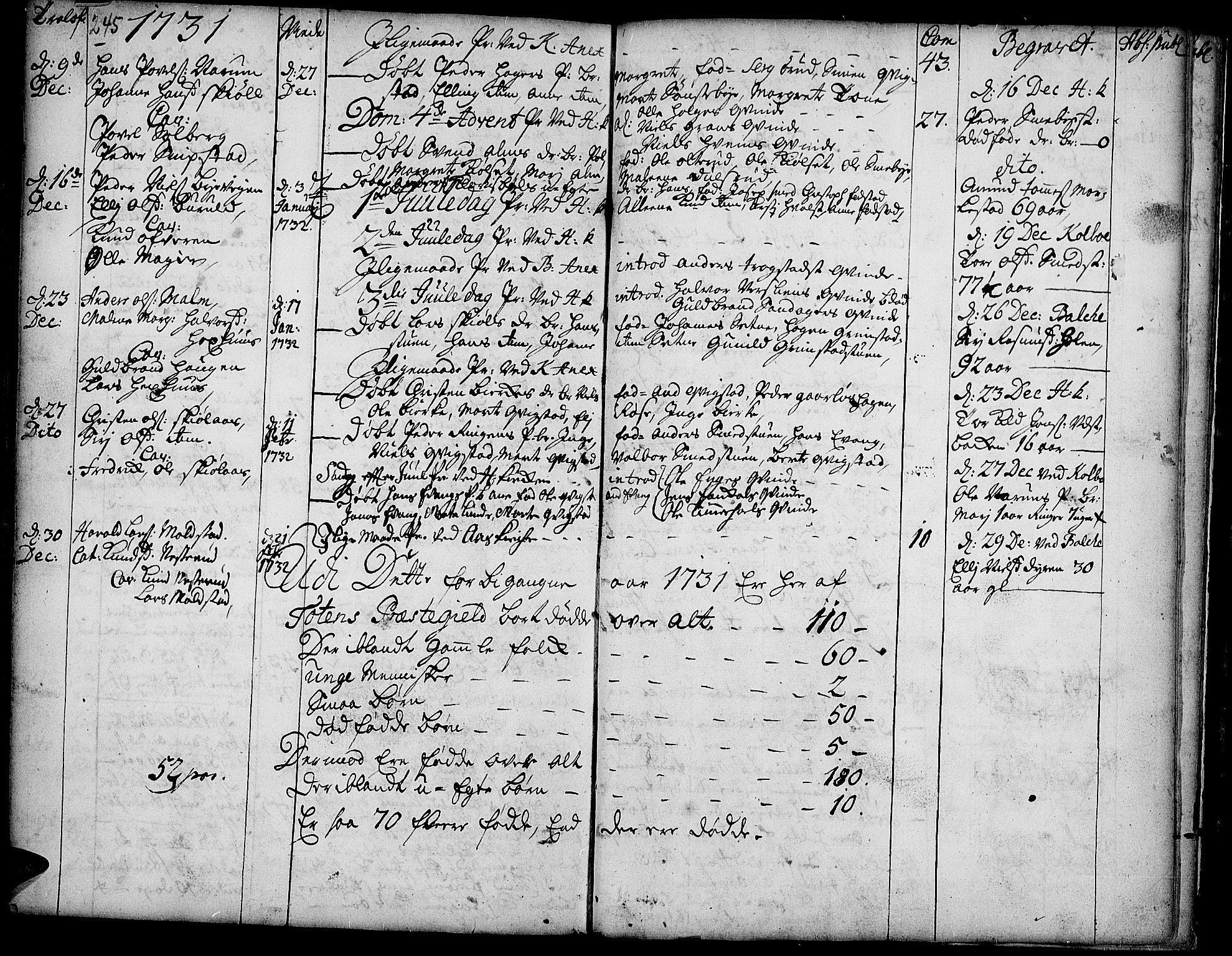 Toten prestekontor, SAH/PREST-102/H/Ha/Haa/L0002: Parish register (official) no. 2, 1714-1732, p. 245