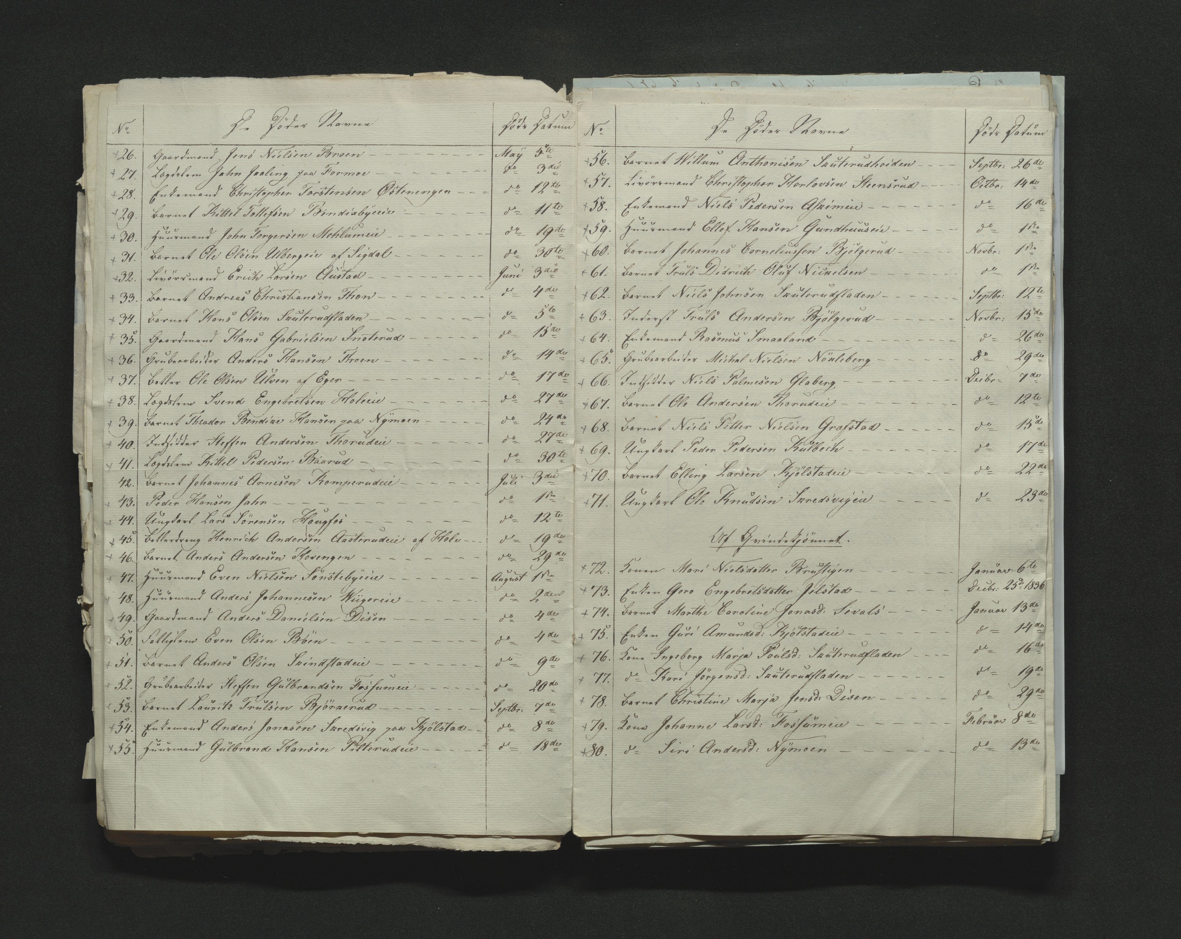 Eiker, Modum og Sigdal sorenskriveri, AV/SAKO-A-123/H/Ha/Hab/L0005: Dødsfallsmeldinger, 1837-1840