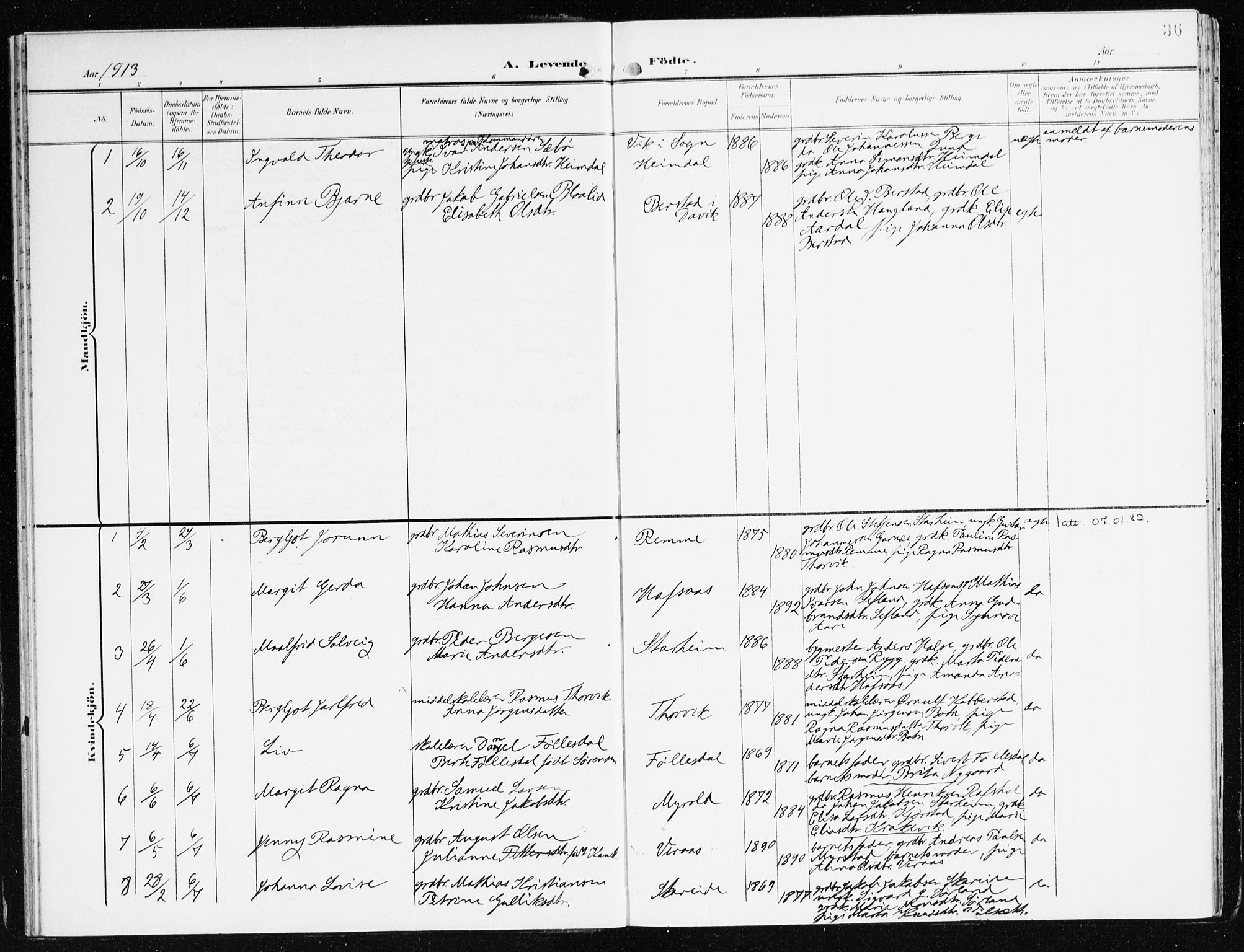 Eid sokneprestembete, AV/SAB-A-82301/H/Haa/Haac/L0002: Parish register (official) no. C 2, 1899-1927, p. 36