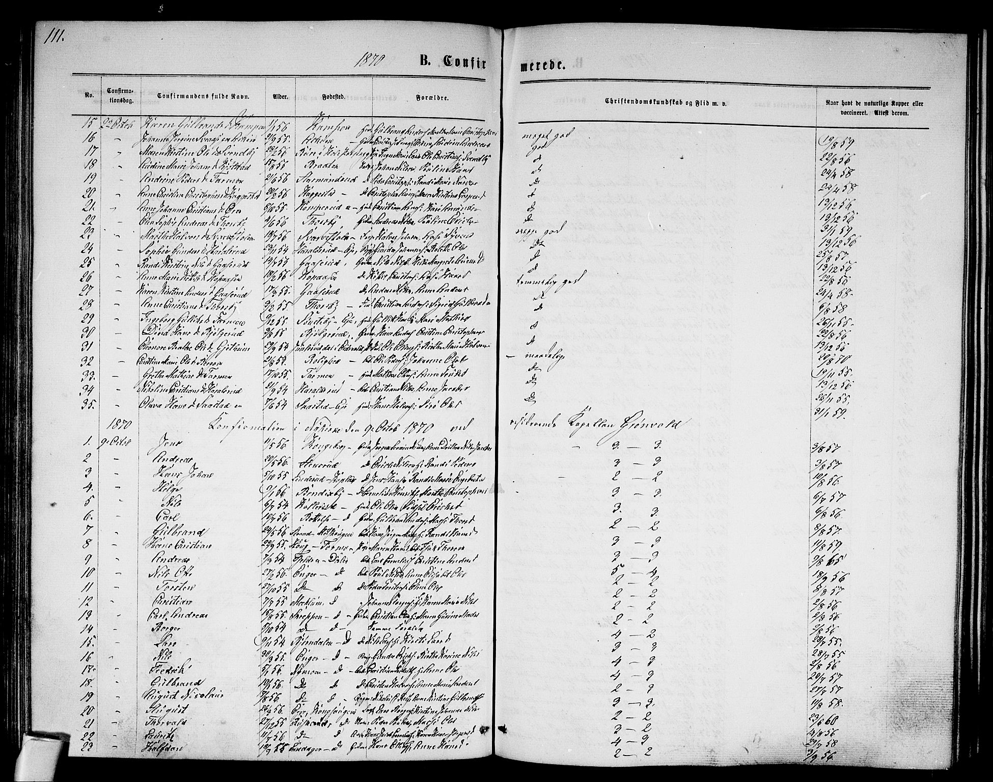 Modum kirkebøker, AV/SAKO-A-234/G/Ga/L0007: Parish register (copy) no. I 7, 1869-1878, p. 111