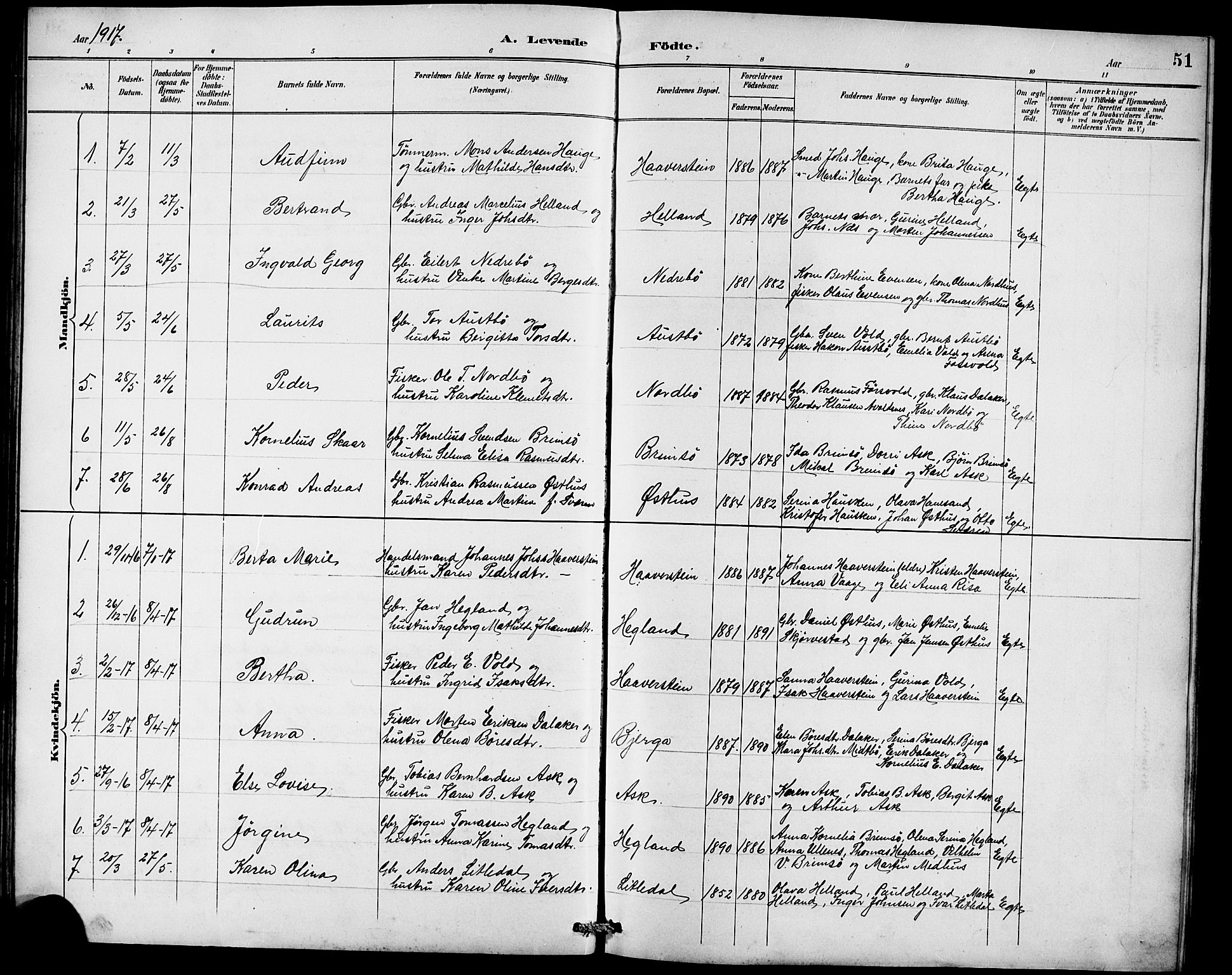 Rennesøy sokneprestkontor, SAST/A -101827/H/Ha/Hab/L0010: Parish register (copy) no. B 9, 1890-1918, p. 51