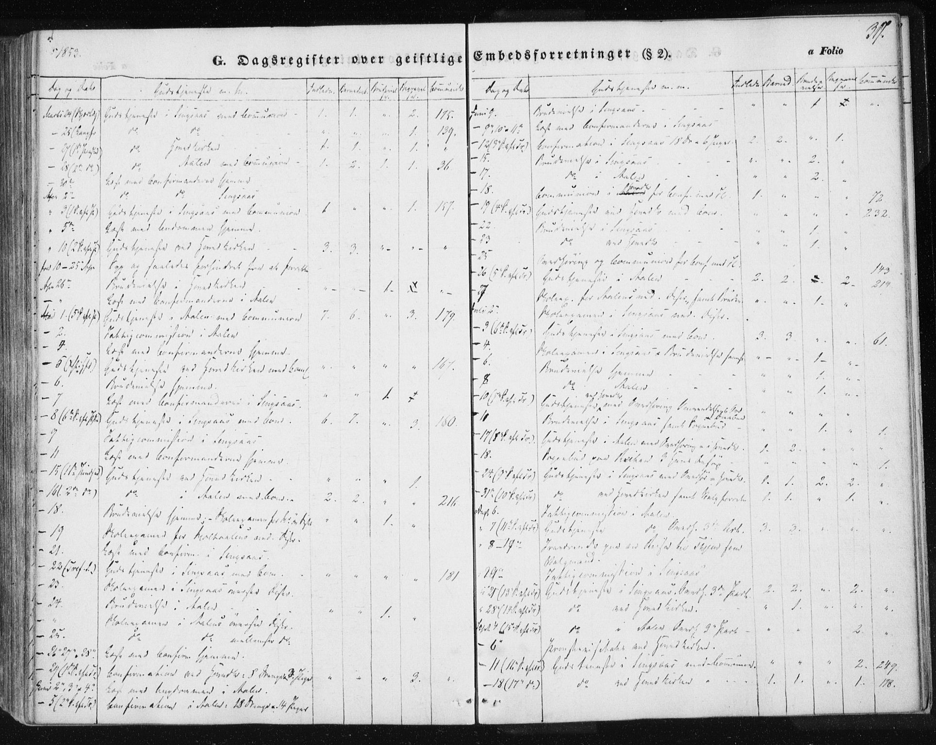 Ministerialprotokoller, klokkerbøker og fødselsregistre - Sør-Trøndelag, AV/SAT-A-1456/685/L0963: Parish register (official) no. 685A06 /1, 1846-1859, p. 317