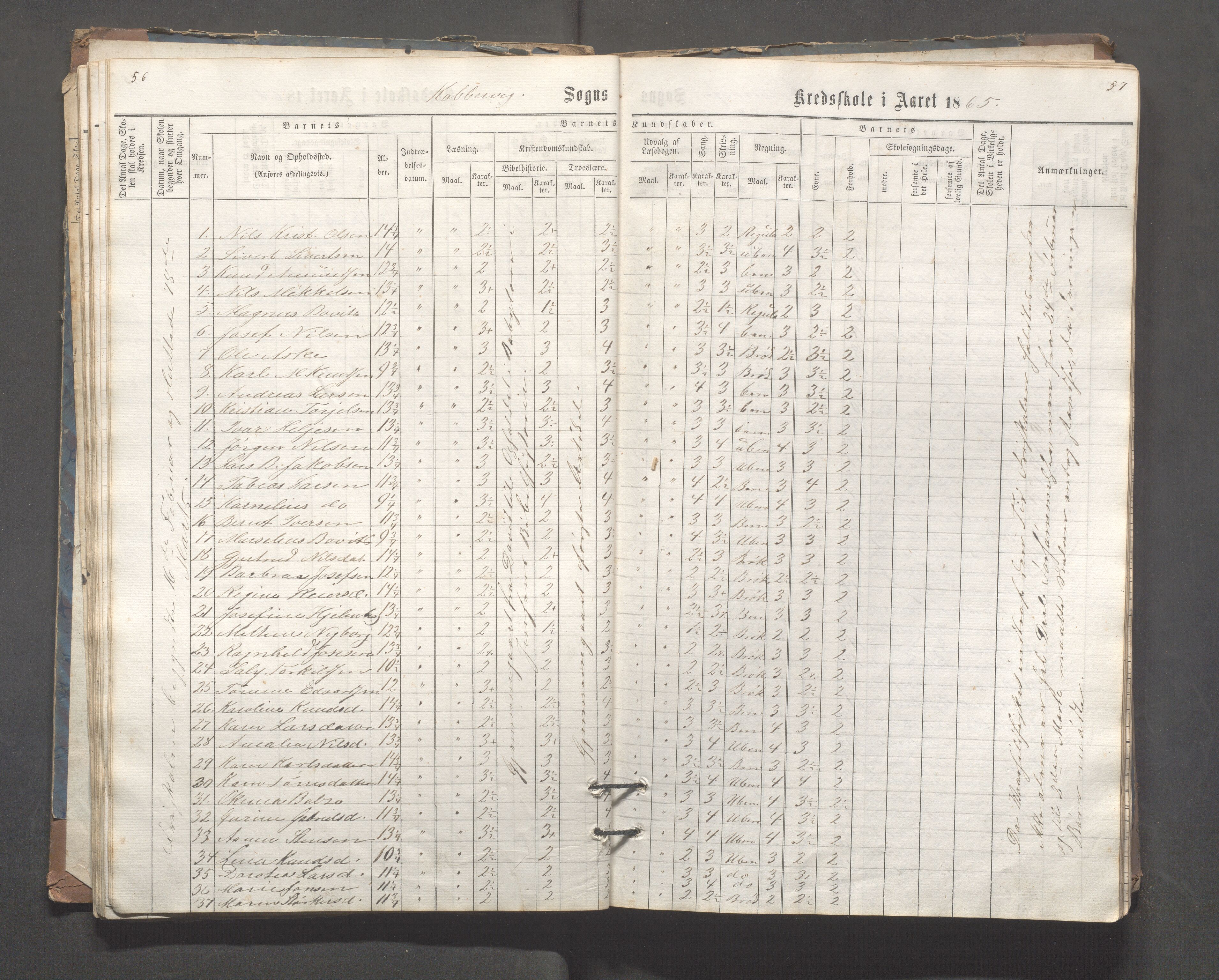 Kopervik Kommune - Kopervik skole, IKAR/K-102472/H/L0006: Skoleprotokoll, 1863-1873, p. 56-57