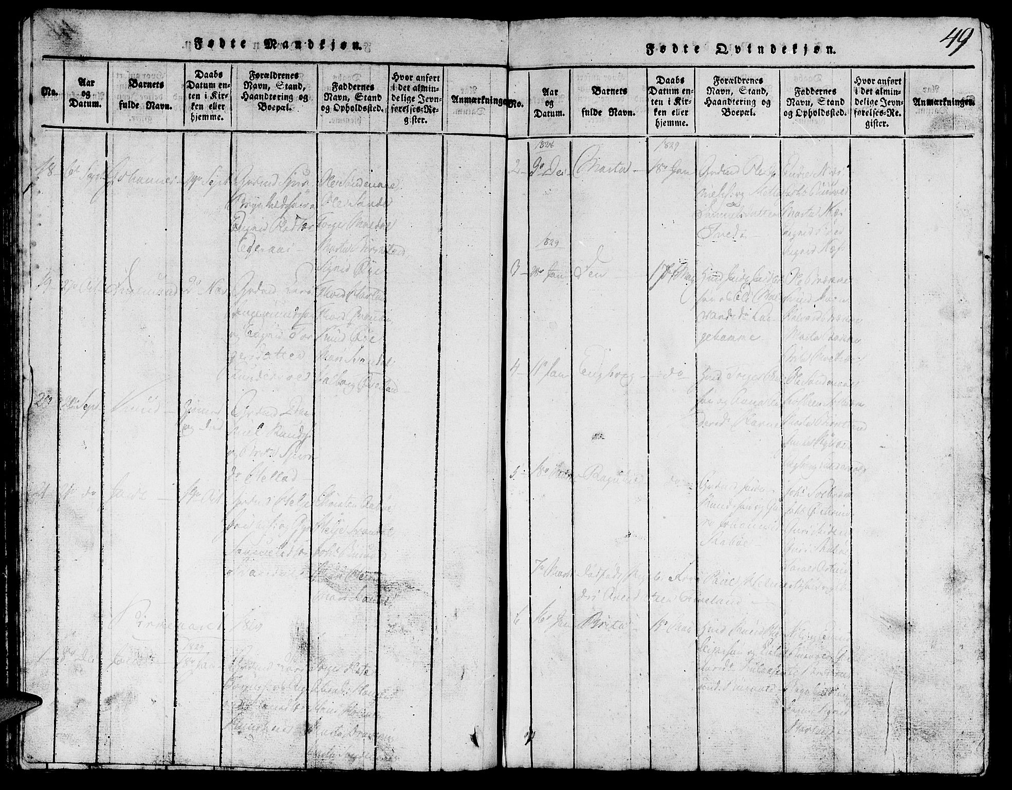 Suldal sokneprestkontor, SAST/A-101845/01/V/L0002: Parish register (copy) no. B 2, 1816-1845, p. 49