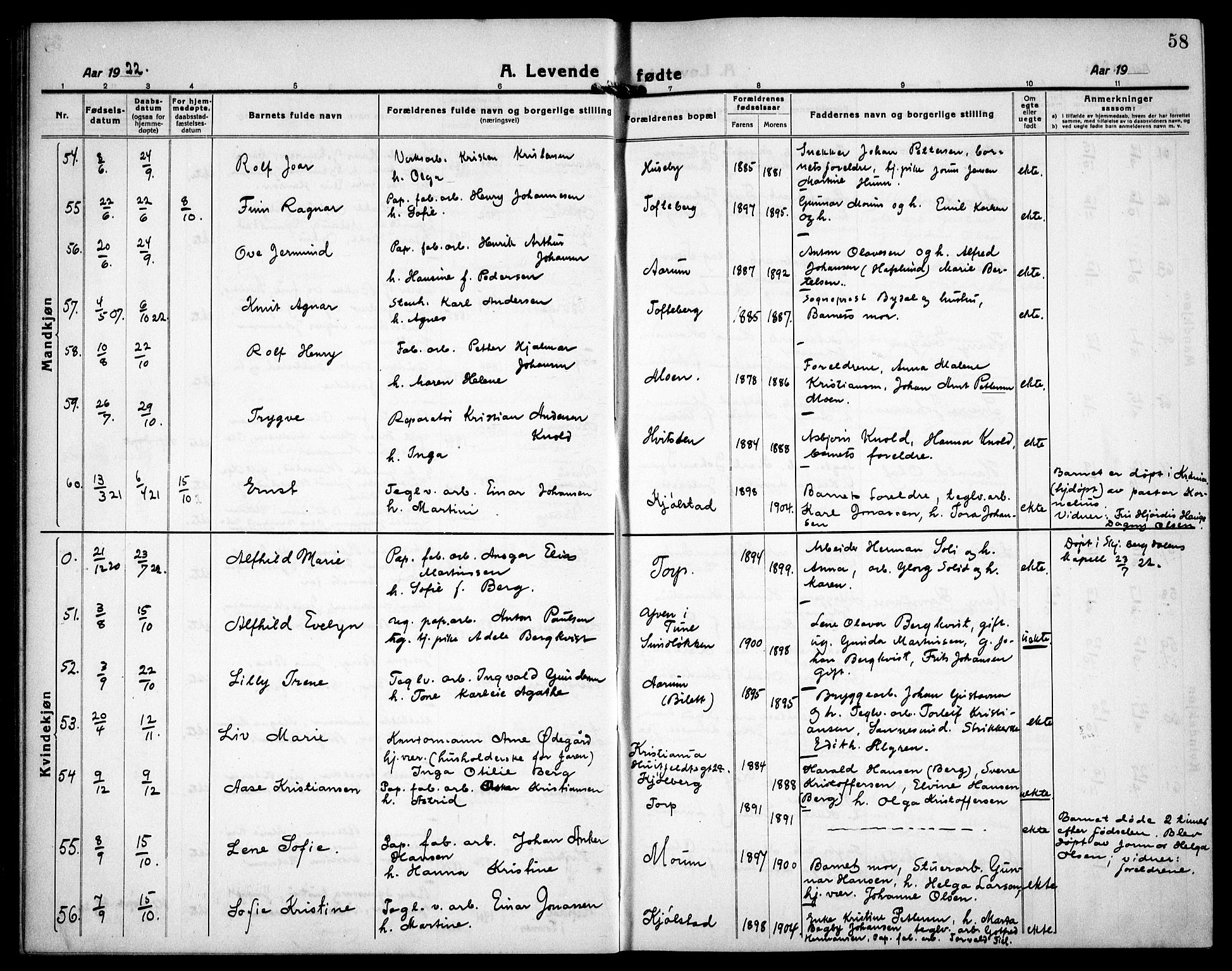 Borge prestekontor Kirkebøker, SAO/A-10903/G/Ga/L0003: Parish register (copy) no. I 3, 1918-1939, p. 58