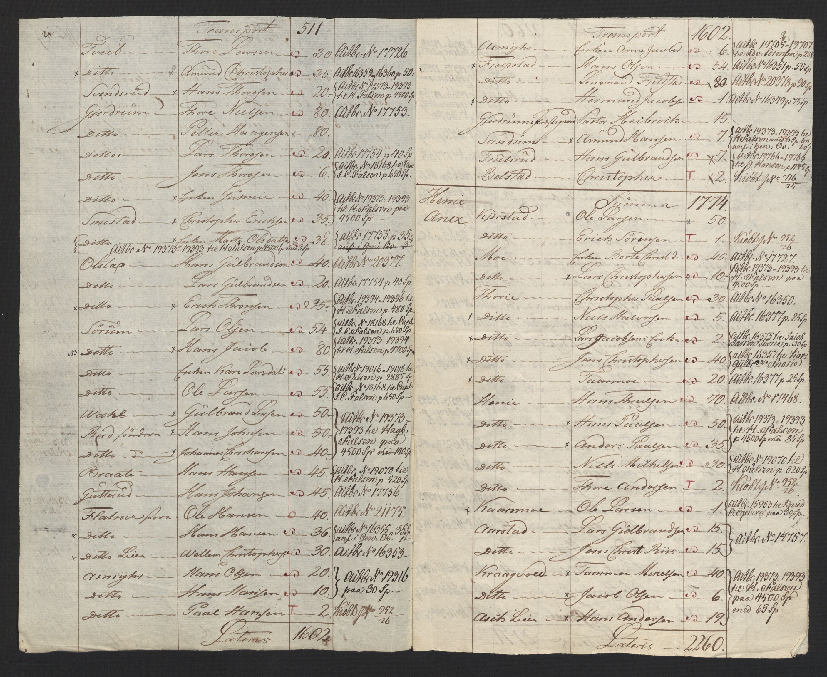 Sølvskatten 1816, NOBA/SOLVSKATTEN/A/L0003: Bind 4: Øvre Romerike fogderi, 1816-1821, p. 25