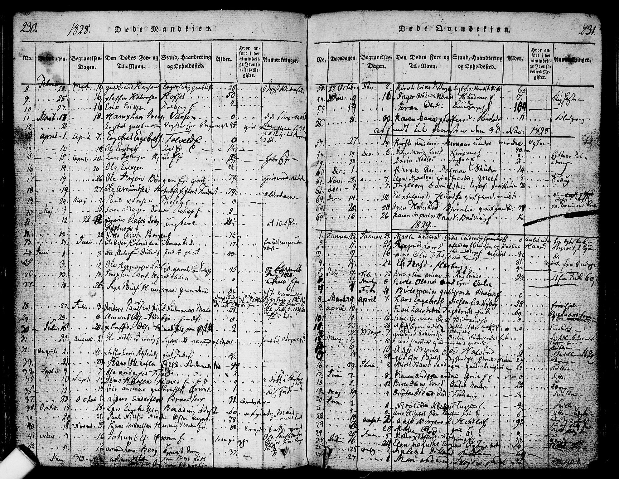 Nes prestekontor Kirkebøker, SAO/A-10410/F/Fa/L0005: Parish register (official) no. I 5, 1815-1835, p. 230-231