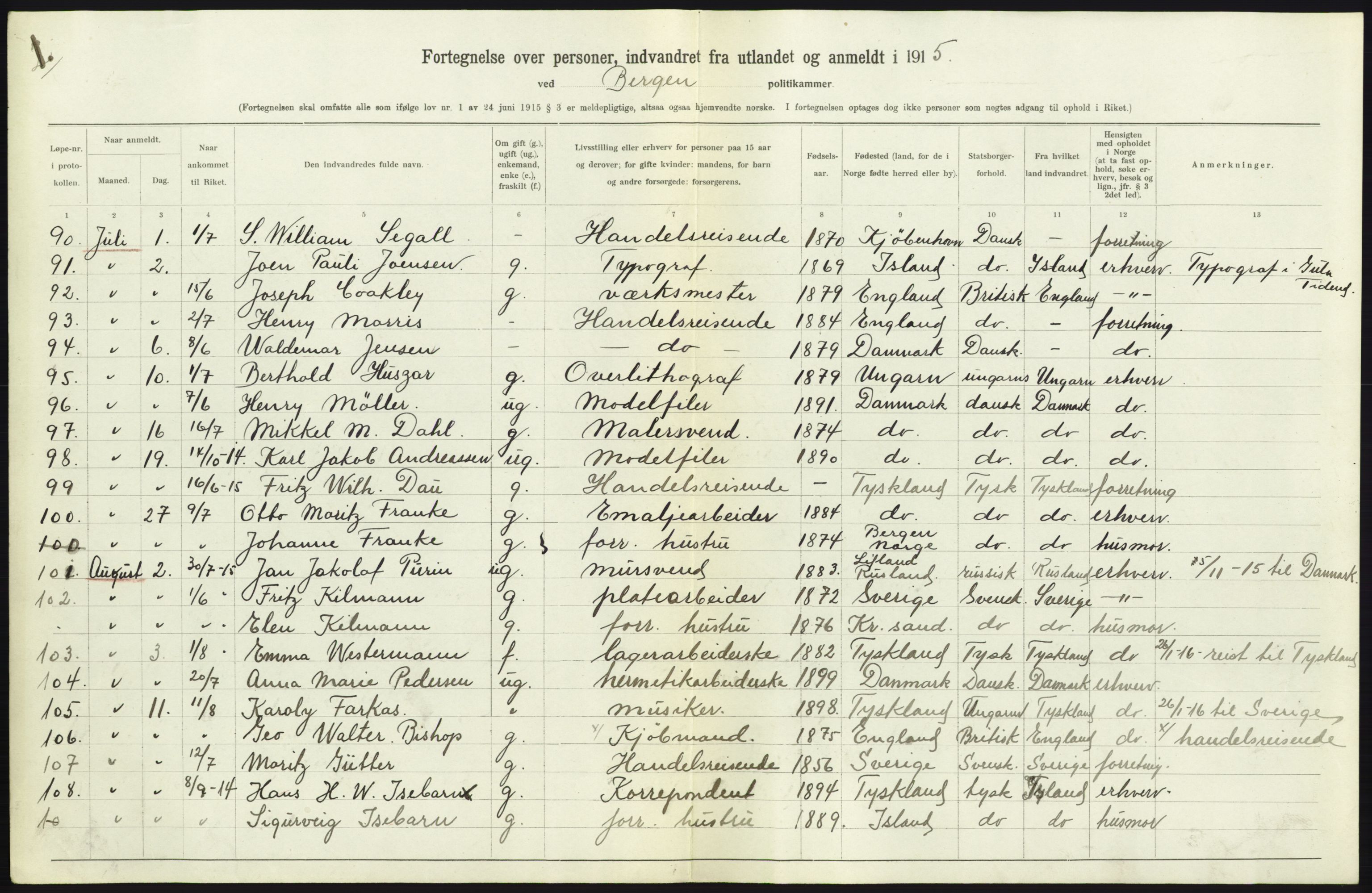 Statistisk sentralbyrå, Sosioøkonomiske emner, Folketellinger, boliger og boforhold, AV/RA-S-2231/F/Fa/L0001: Innvandring. Navn/fylkesvis, 1915, p. 179