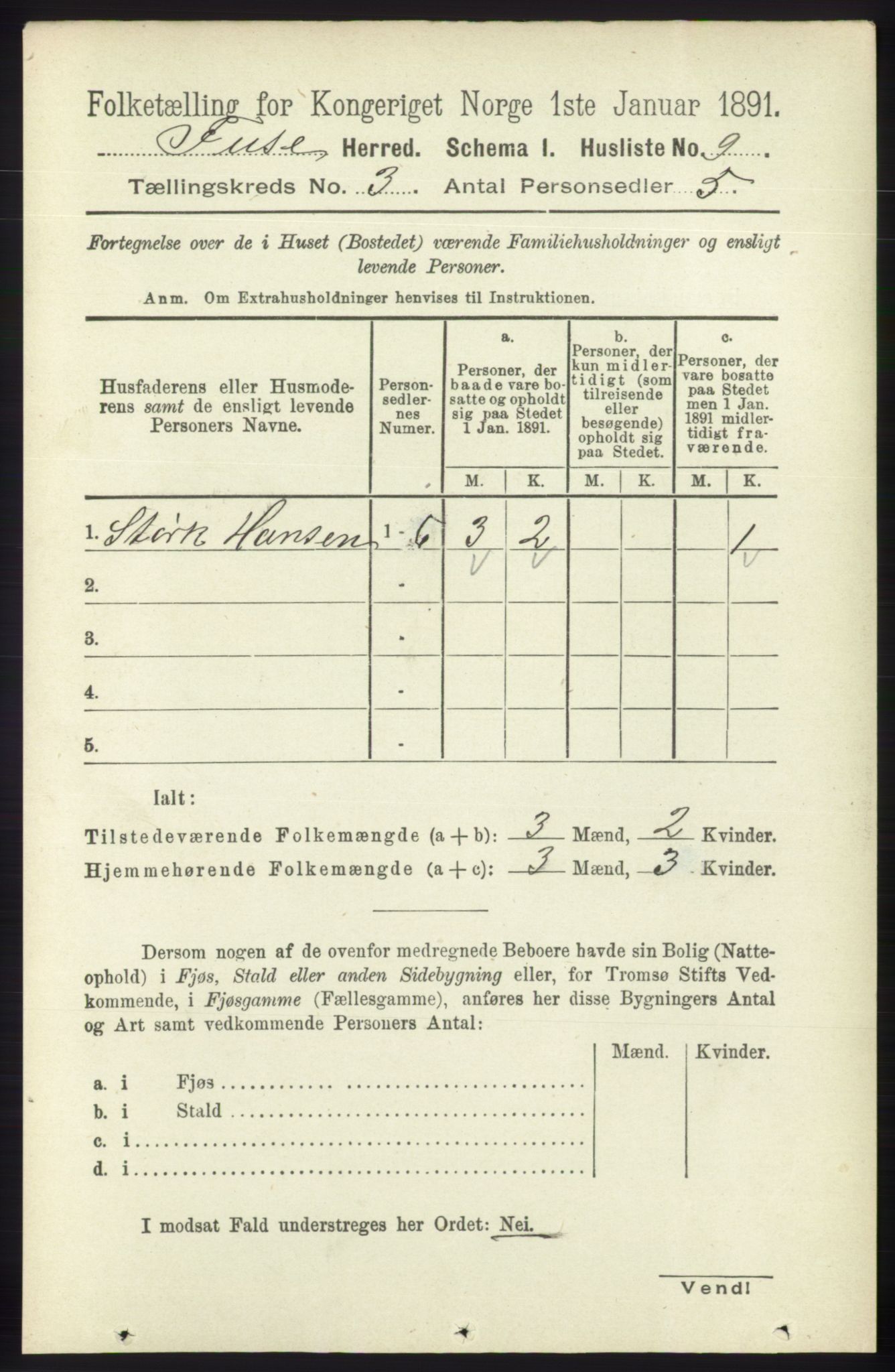 RA, 1891 census for 1241 Fusa, 1891, p. 495