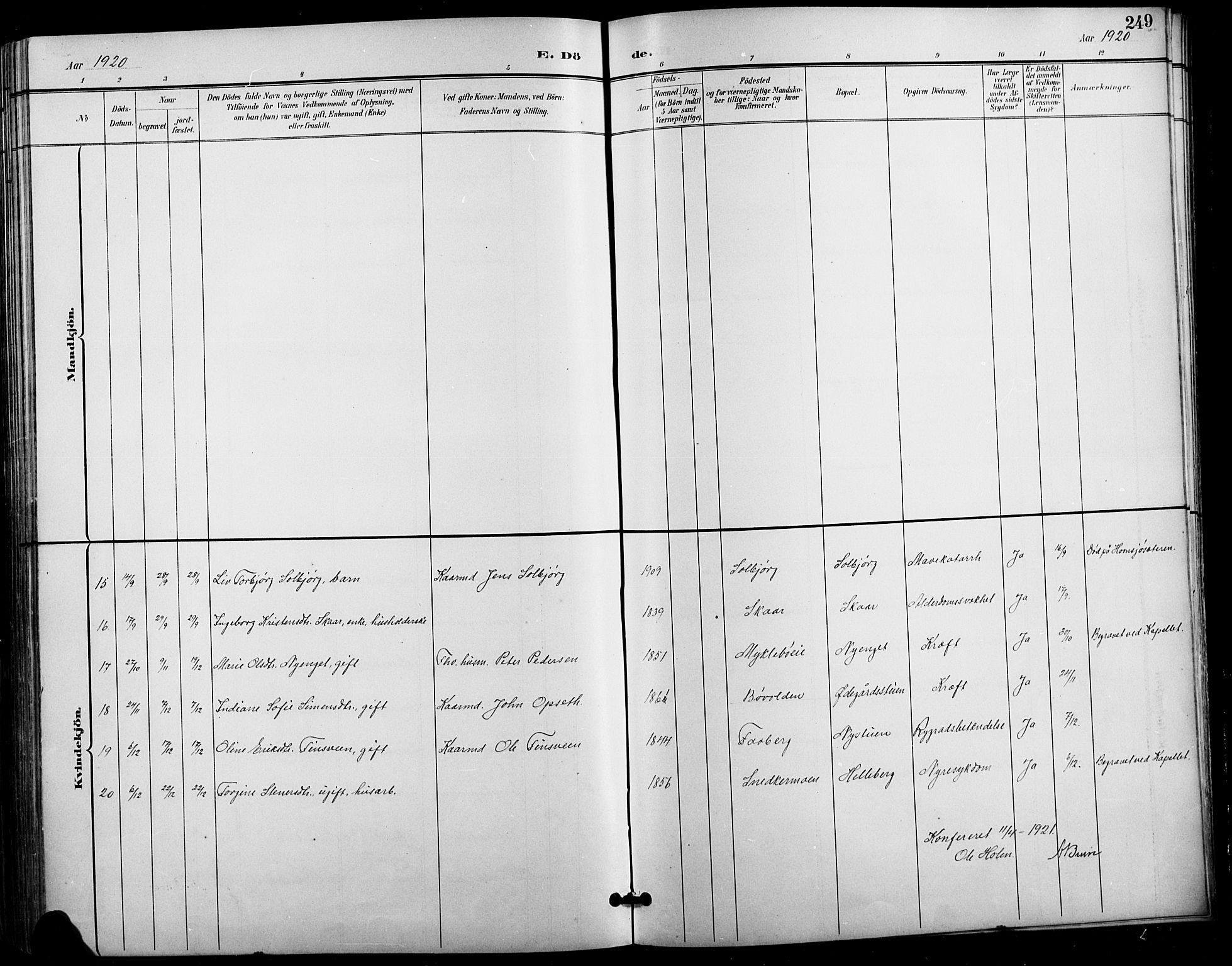 Vestre Gausdal prestekontor, SAH/PREST-094/H/Ha/Hab/L0003: Parish register (copy) no. 3, 1896-1925, p. 249