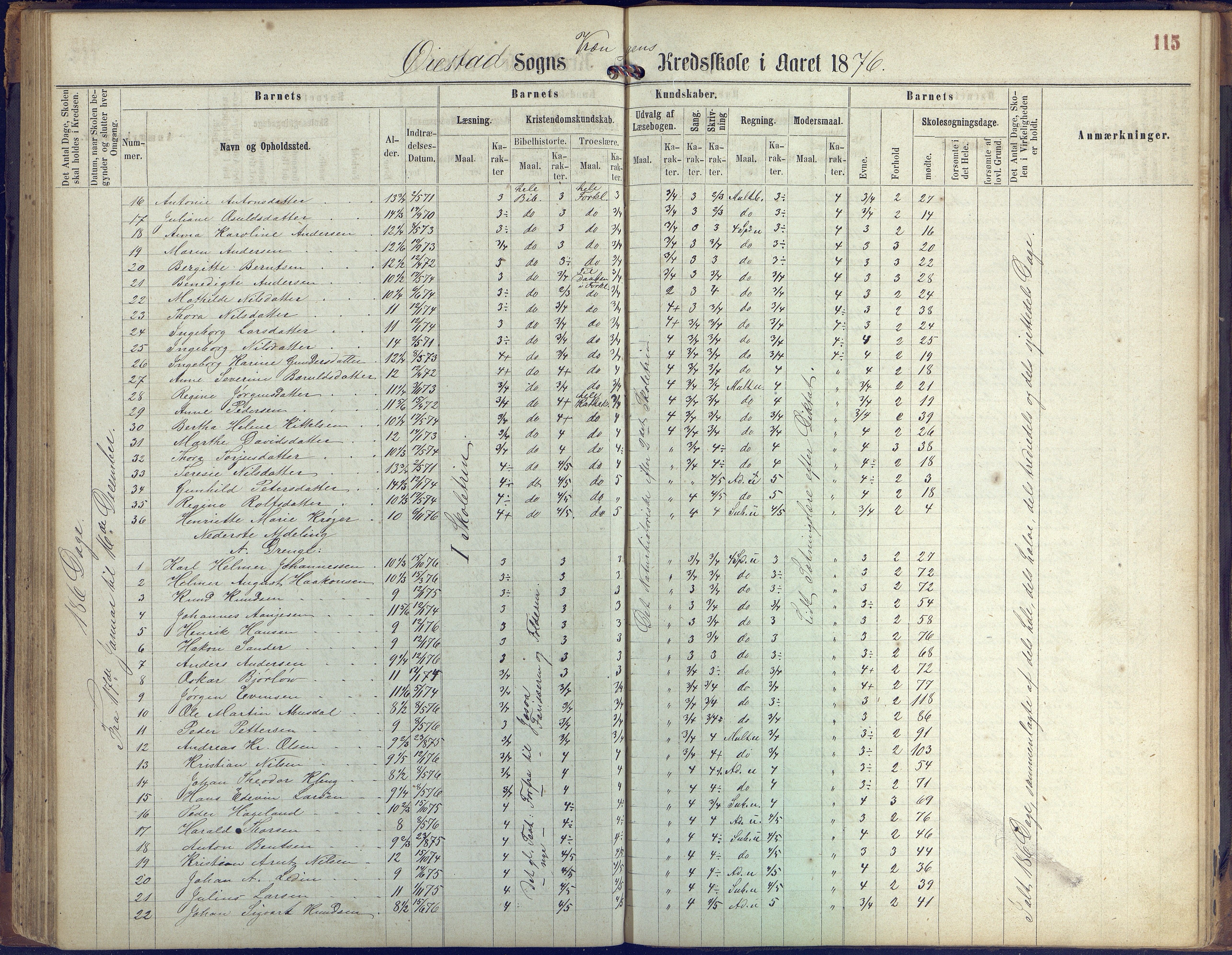 Øyestad kommune frem til 1979, AAKS/KA0920-PK/06/06K/L0005: Protokoll, 1863-1880, p. 115