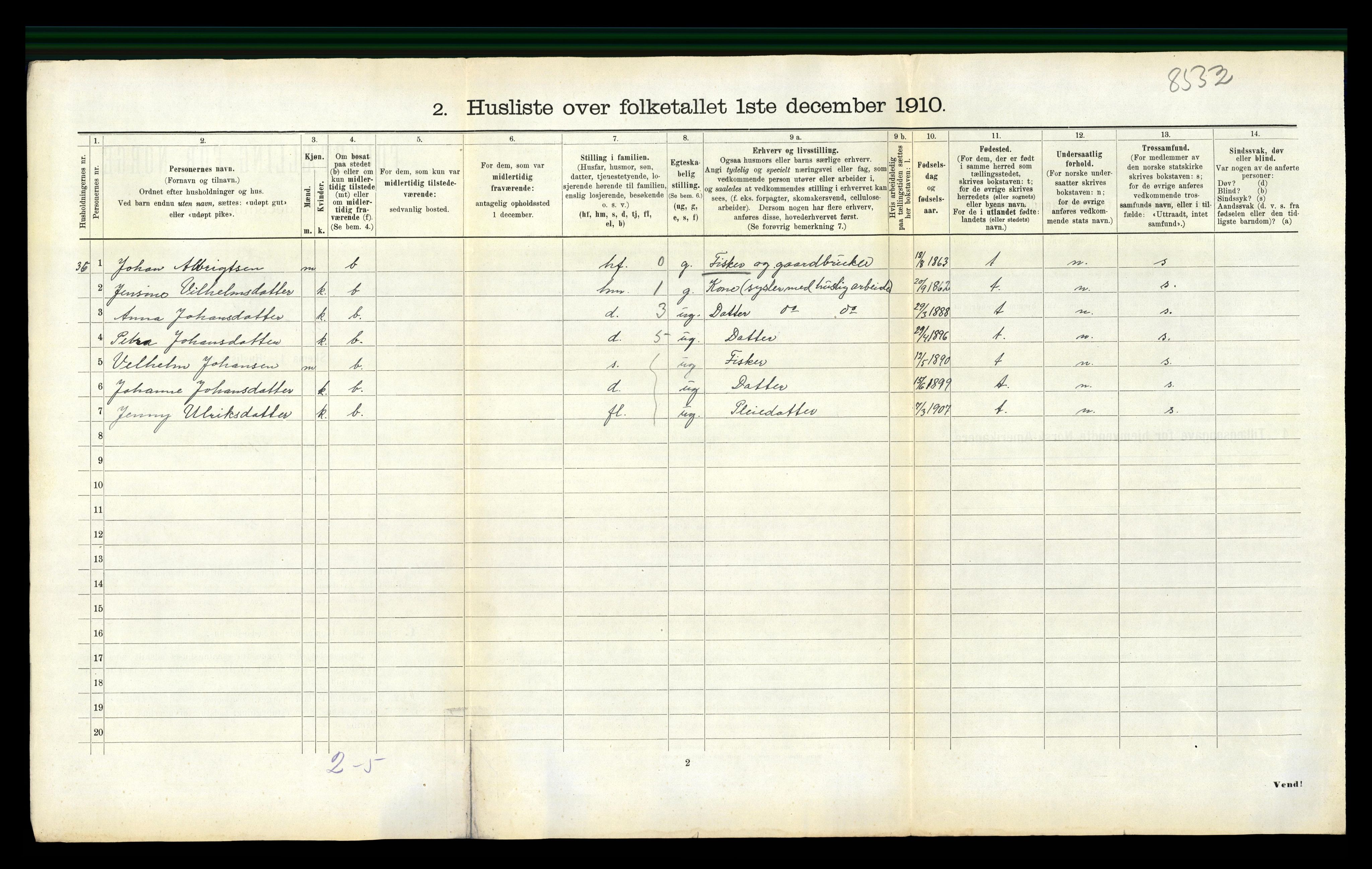 RA, 1910 census for Nord-Frøya, 1910, p. 931