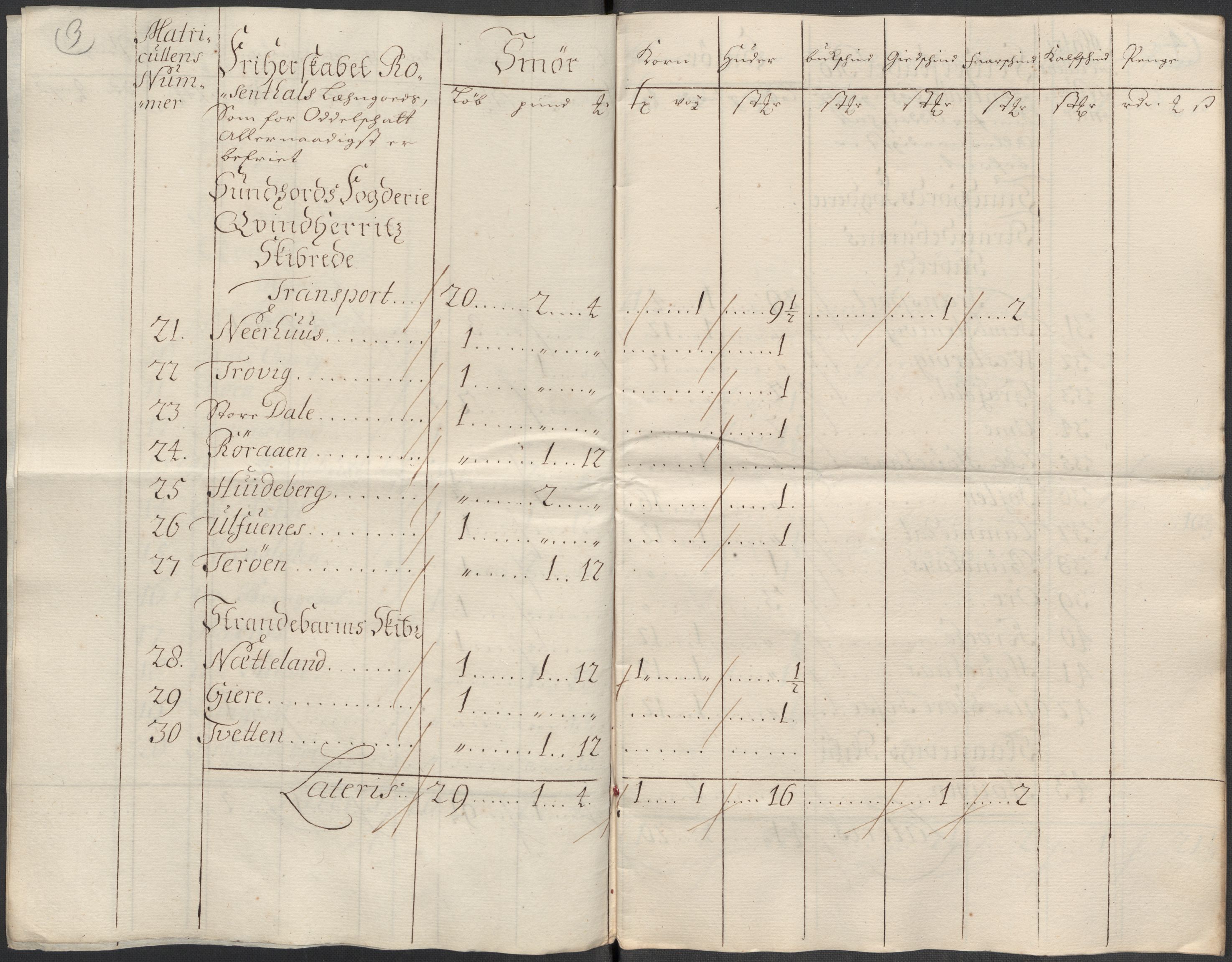 Rentekammeret inntil 1814, Reviderte regnskaper, Fogderegnskap, AV/RA-EA-4092/R49/L3139: Fogderegnskap Rosendal Baroni, 1715-1717, p. 228