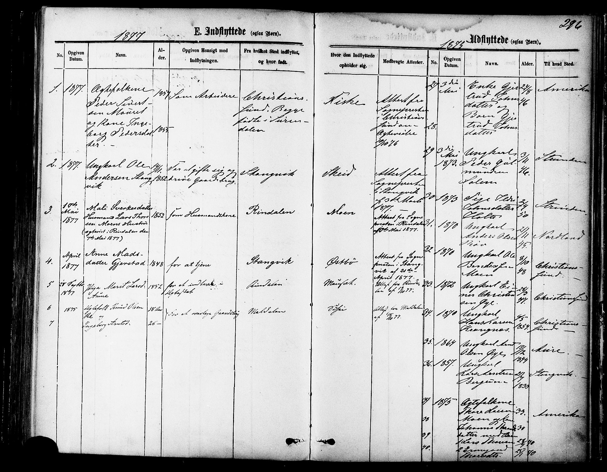 Ministerialprotokoller, klokkerbøker og fødselsregistre - Møre og Romsdal, SAT/A-1454/595/L1046: Parish register (official) no. 595A08, 1874-1884, p. 296