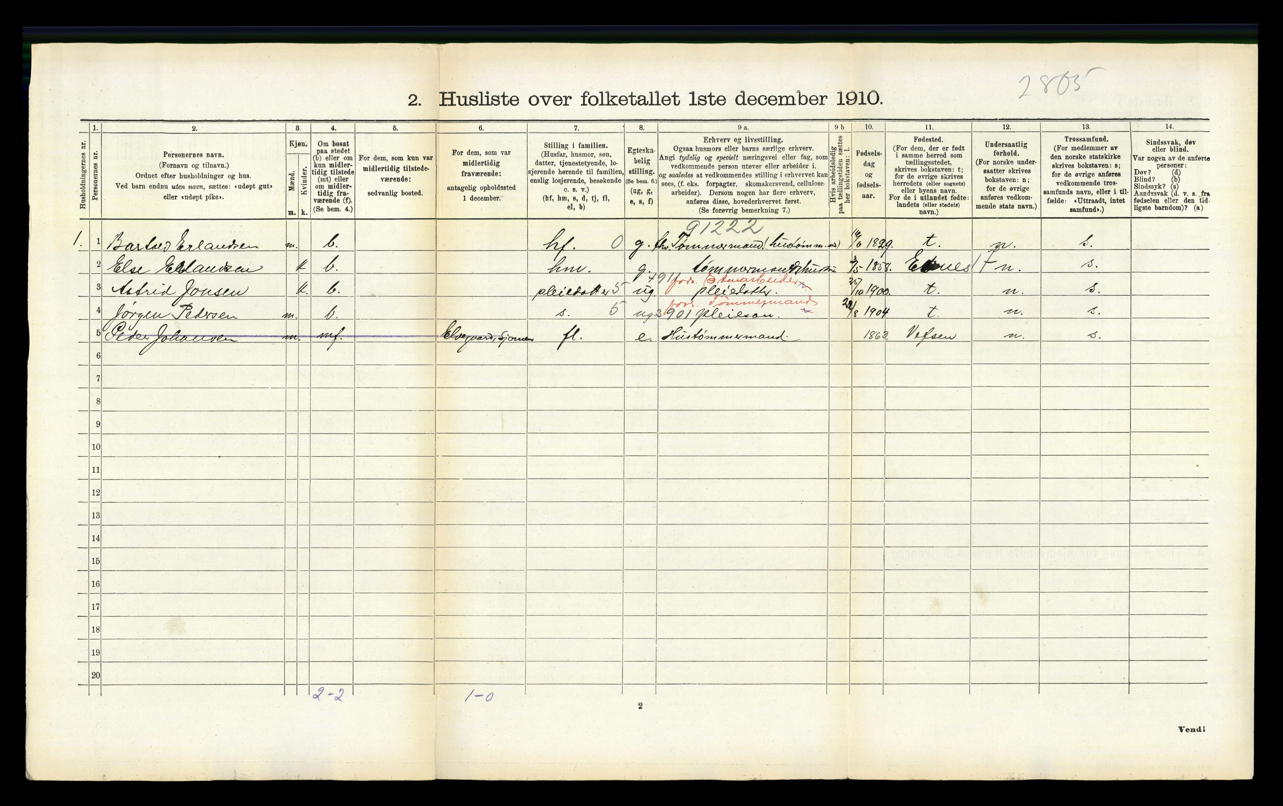 RA, 1910 census for Ankenes, 1910, p. 658