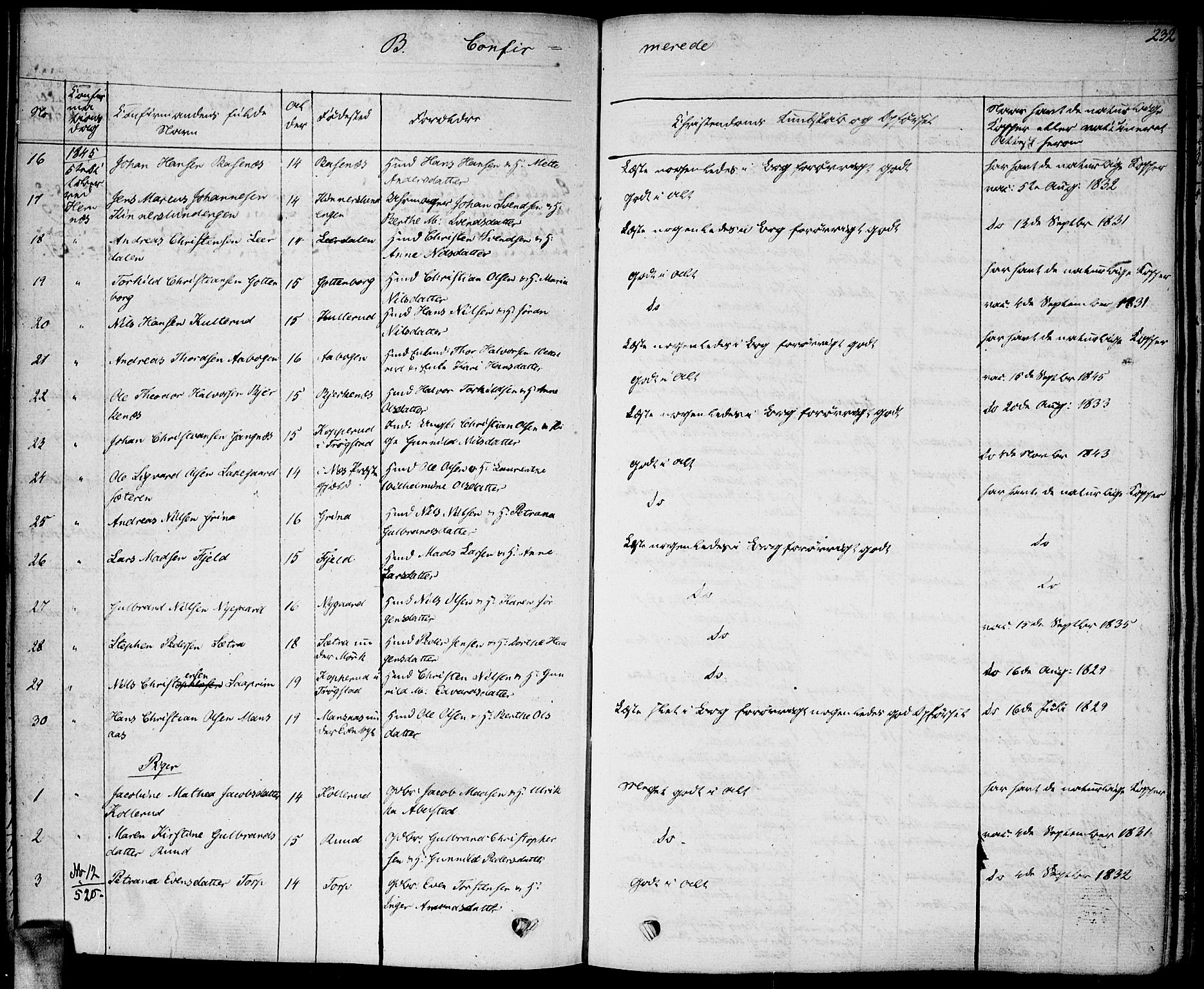 Høland prestekontor Kirkebøker, AV/SAO-A-10346a/F/Fa/L0008: Parish register (official) no. I 8, 1827-1845, p. 232