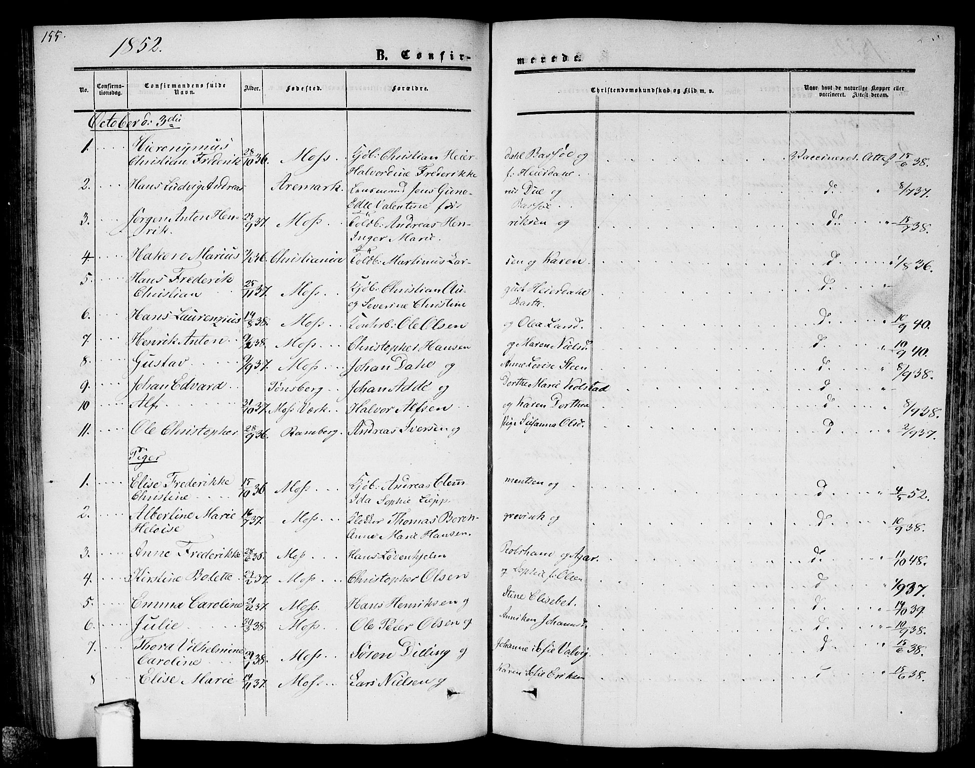 Moss prestekontor Kirkebøker, AV/SAO-A-2003/G/Ga/L0002: Parish register (copy) no. I 2, 1852-1871, p. 155