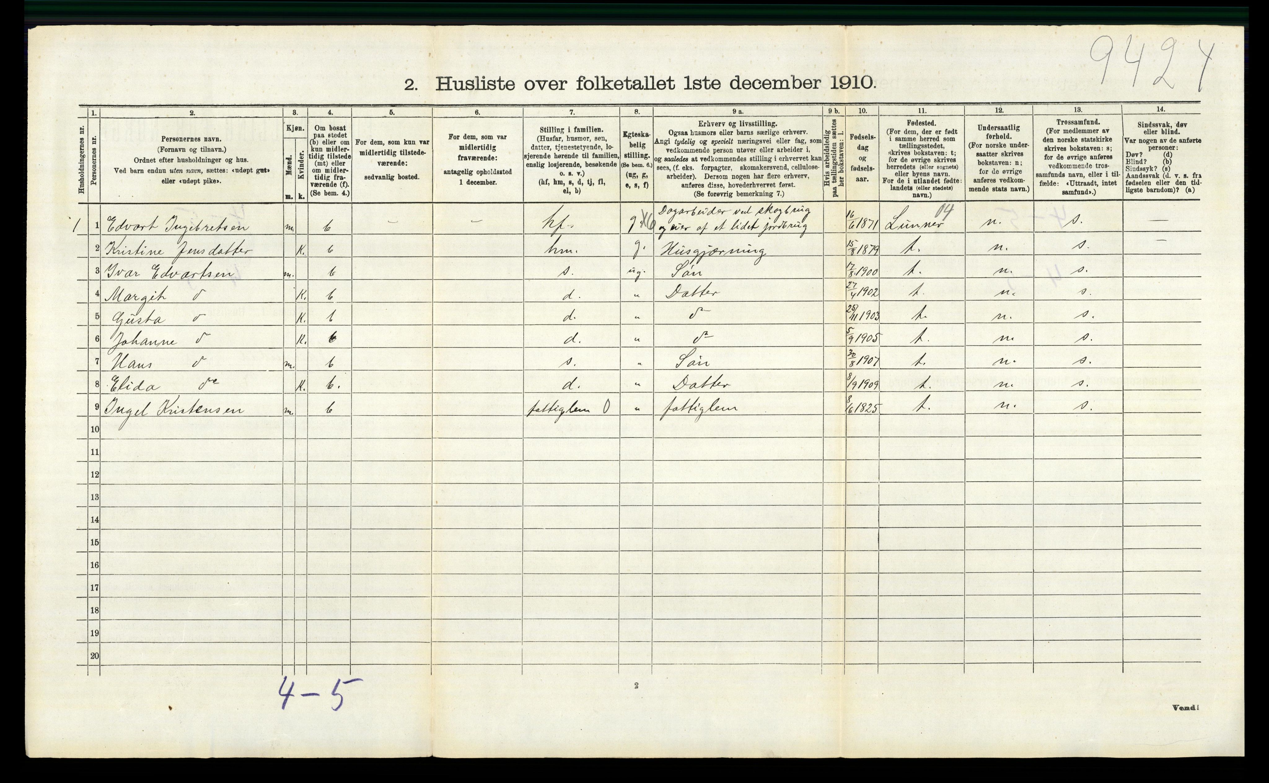 RA, 1910 census for Nannestad, 1910, p. 694