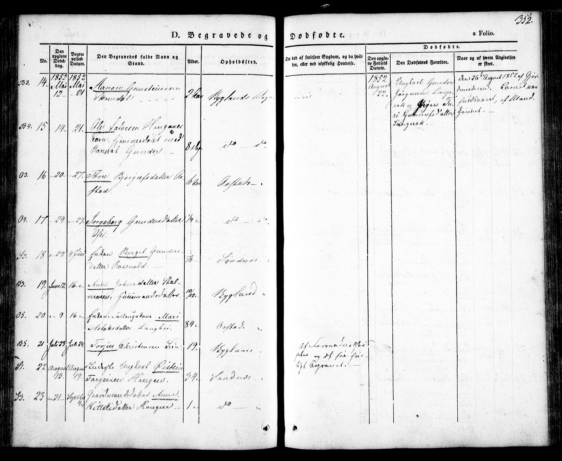 Bygland sokneprestkontor, AV/SAK-1111-0006/F/Fa/Fab/L0004: Parish register (official) no. A 4, 1842-1858, p. 352