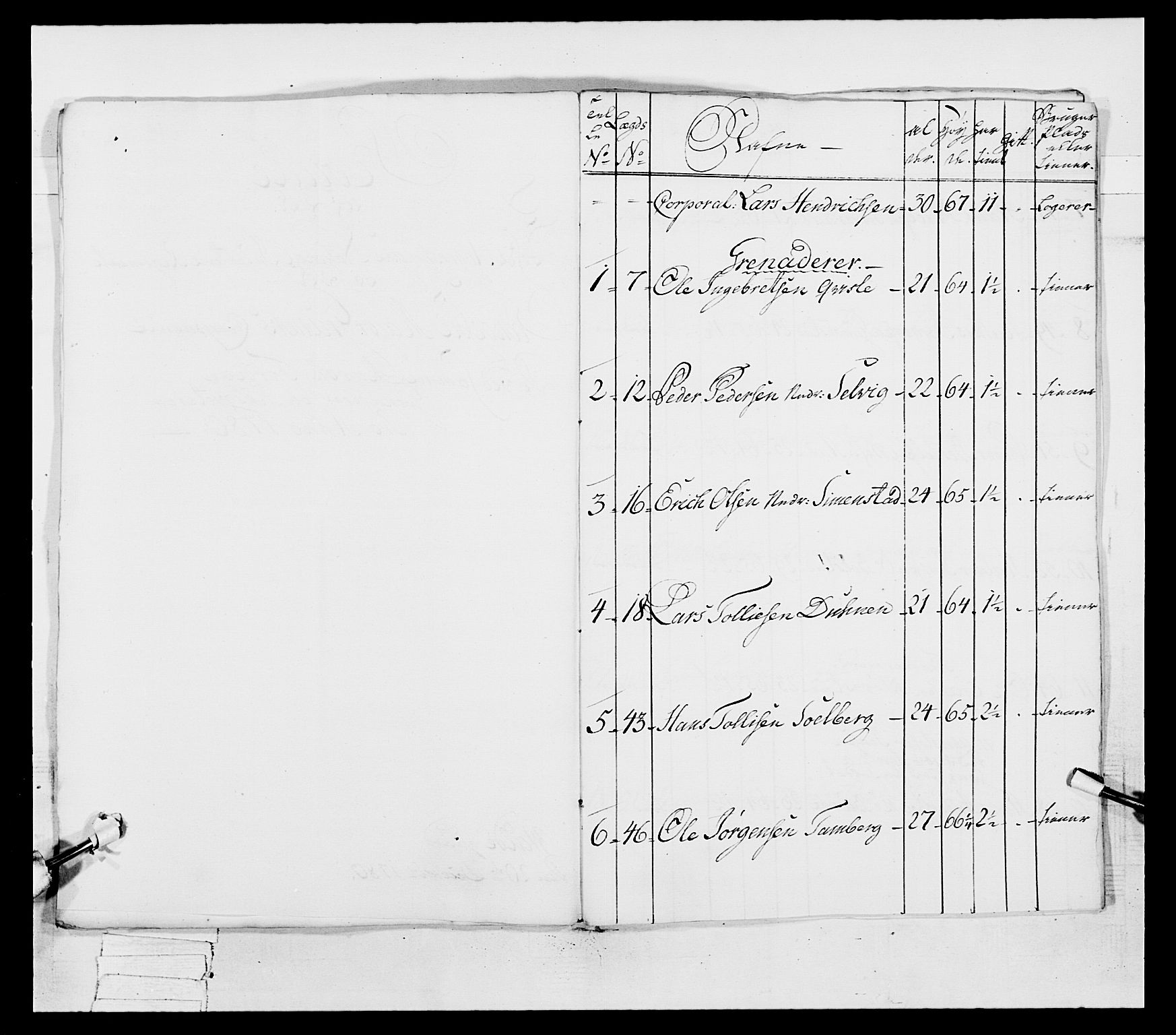 Generalitets- og kommissariatskollegiet, Det kongelige norske kommissariatskollegium, AV/RA-EA-5420/E/Eh/L0038: 1. Akershusiske nasjonale infanteriregiment, 1776-1788, p. 263