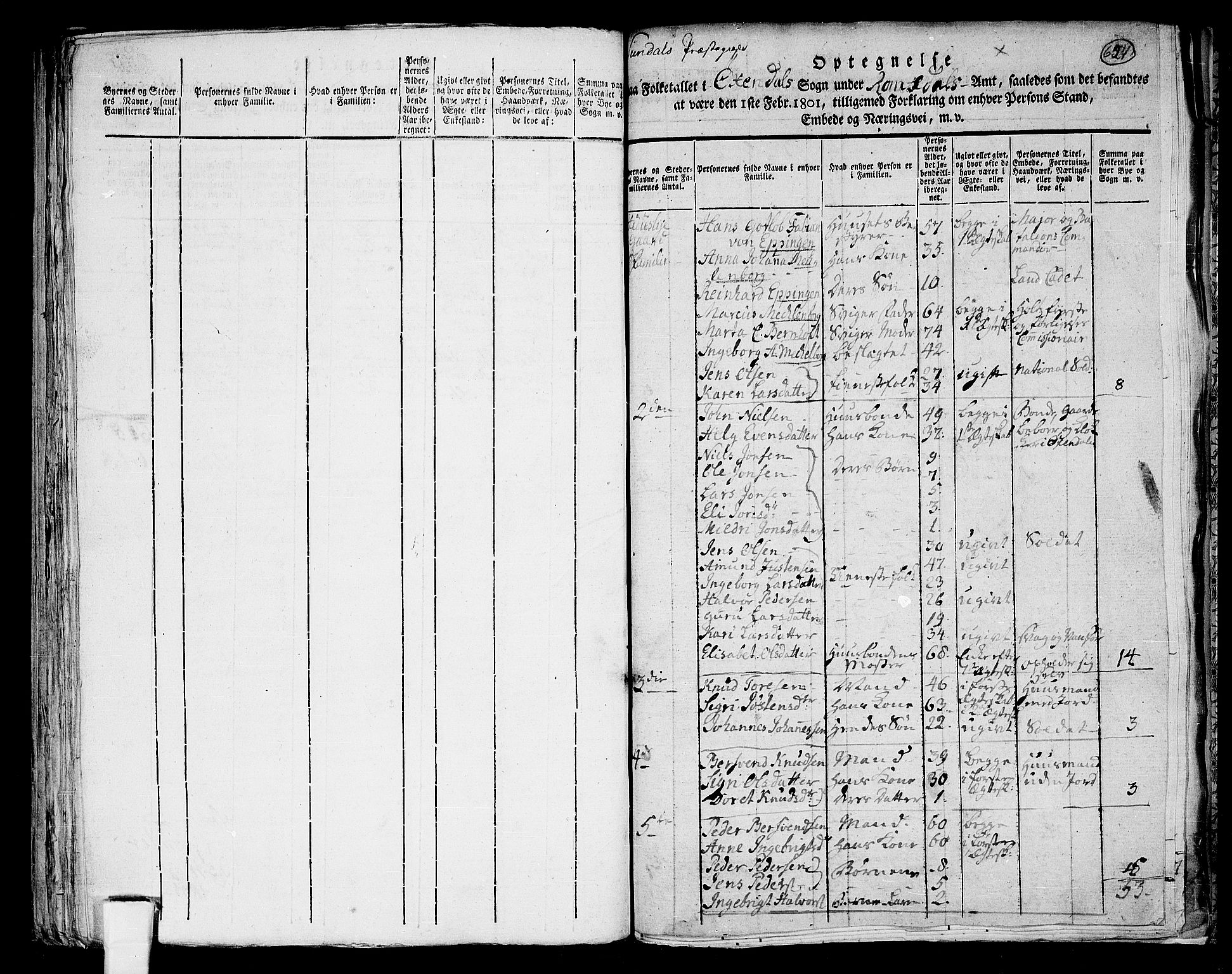 RA, 1801 census for 1563P Sunndal, 1801, p. 623b-624a