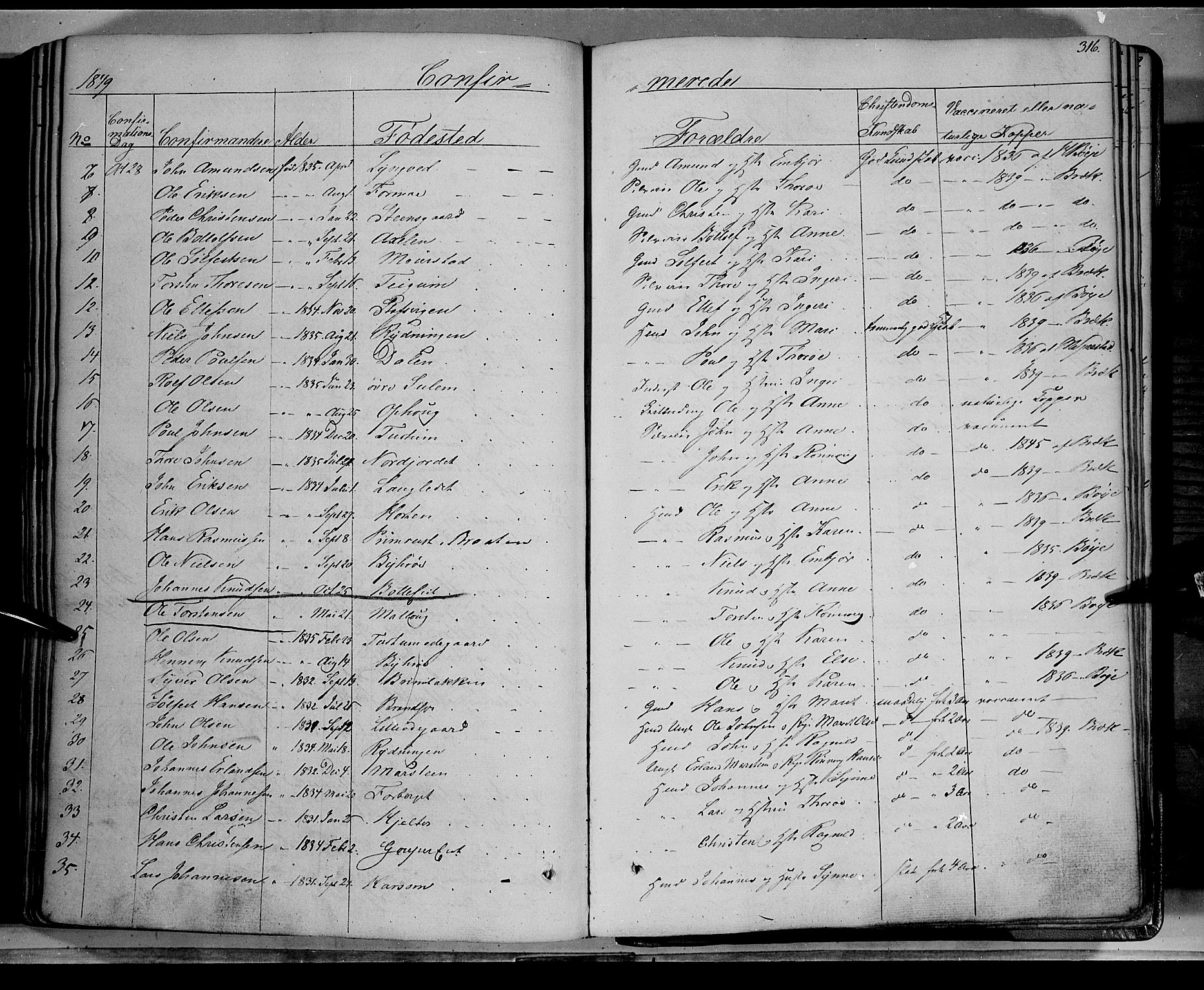 Lom prestekontor, SAH/PREST-070/K/L0006: Parish register (official) no. 6A, 1837-1863, p. 316