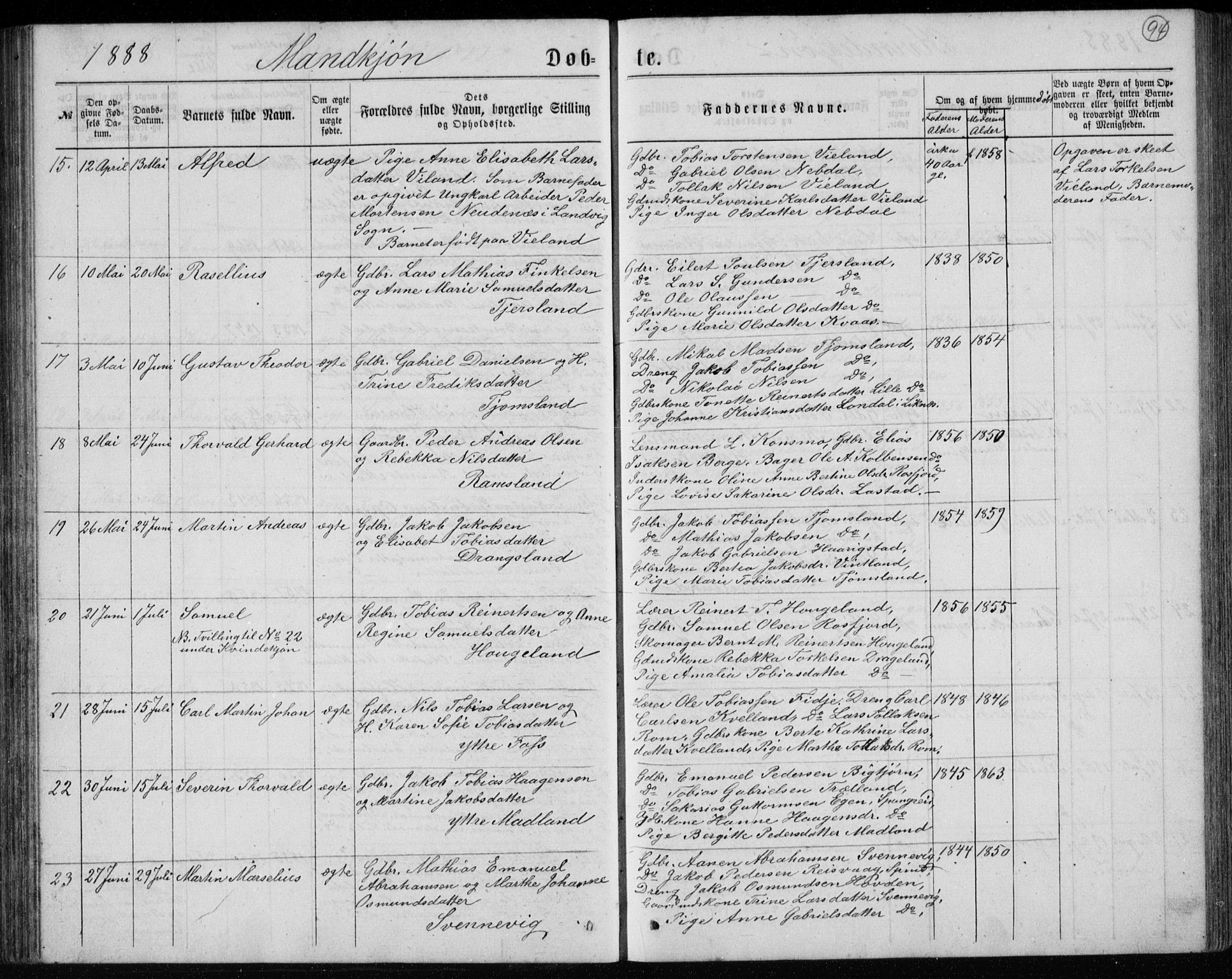 Lyngdal sokneprestkontor, AV/SAK-1111-0029/F/Fb/Fbc/L0004: Parish register (copy) no. B 4, 1878-1896, p. 94