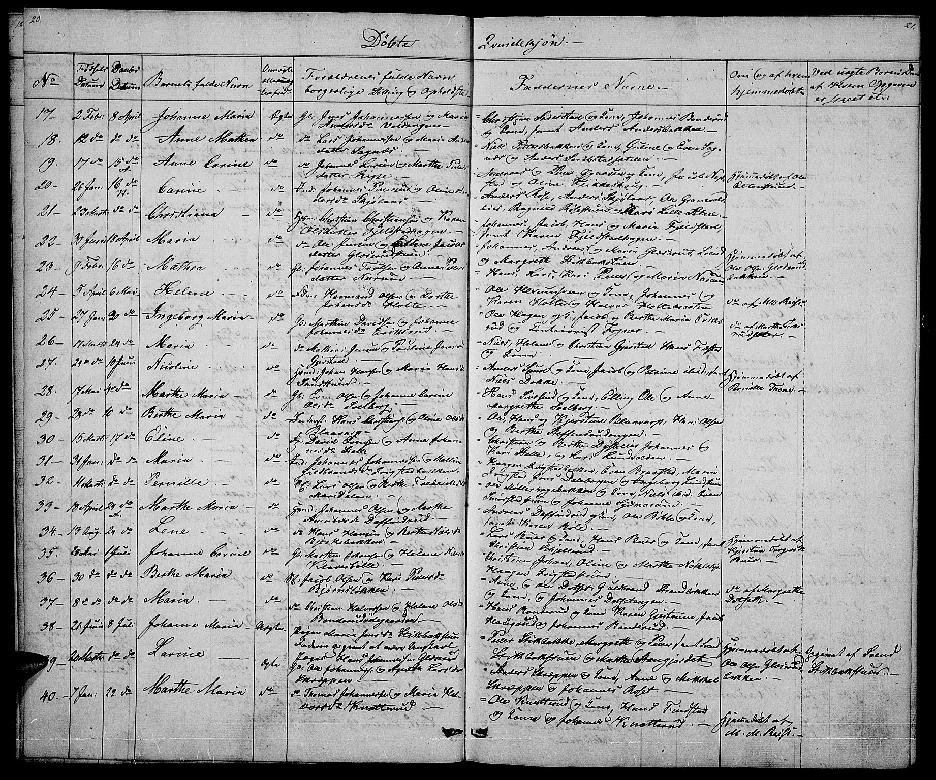 Vestre Toten prestekontor, SAH/PREST-108/H/Ha/Hab/L0002: Parish register (copy) no. 2, 1836-1848, p. 20-21