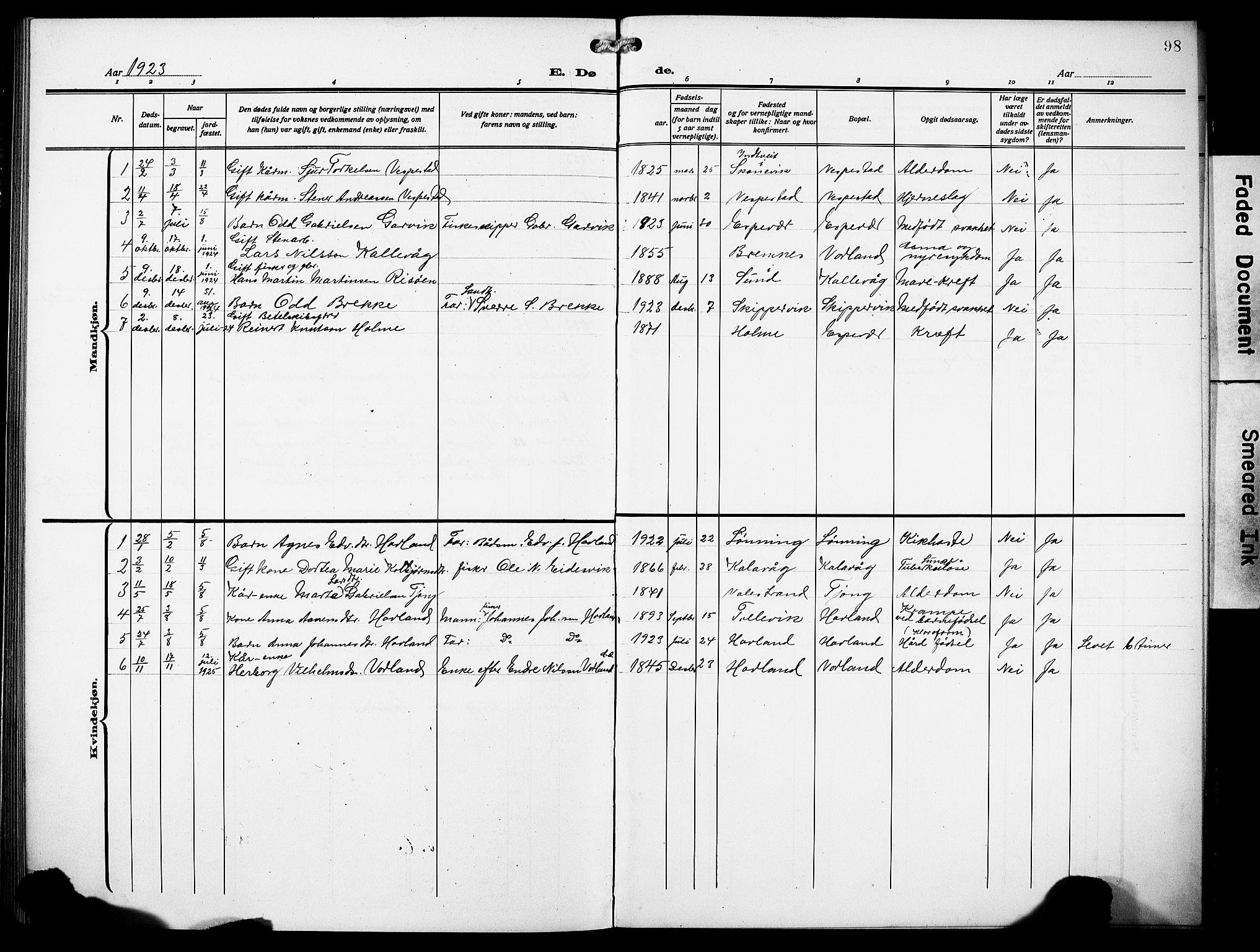 Finnås sokneprestembete, SAB/A-99925/H/Ha/Hab/Habc/L0004: Parish register (copy) no. C 4, 1917-1931, p. 98